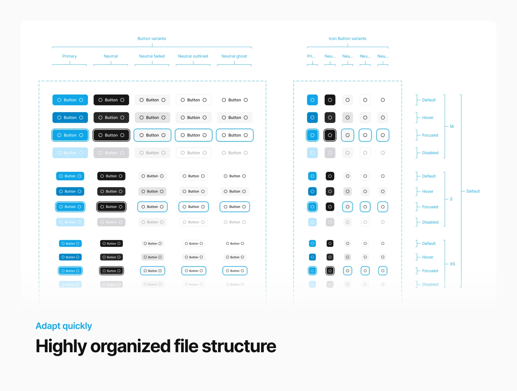 Bica 7 – Figma Design System 4