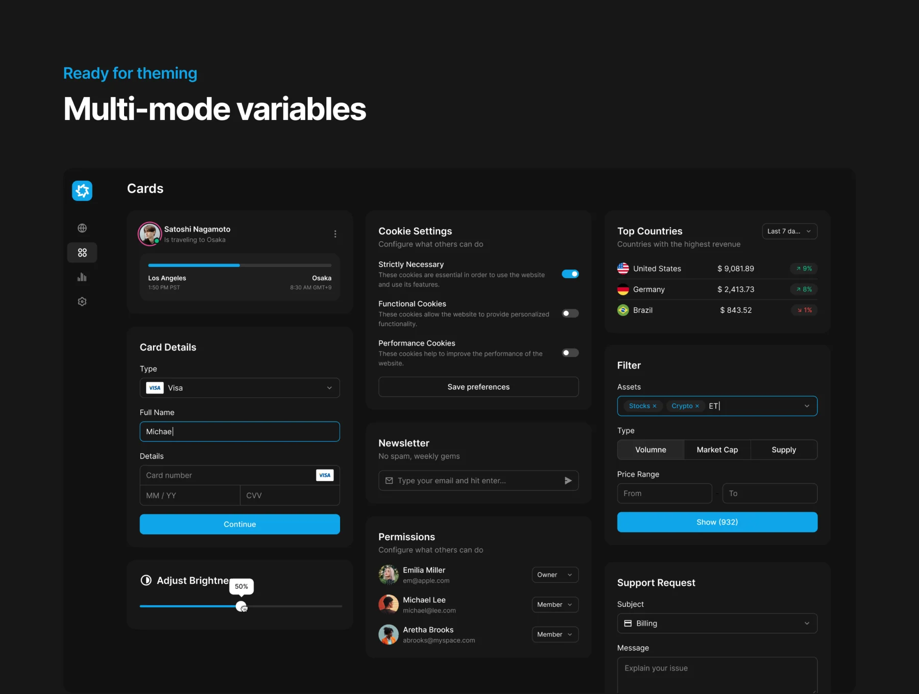 Bica 7 – Figma Design System 6