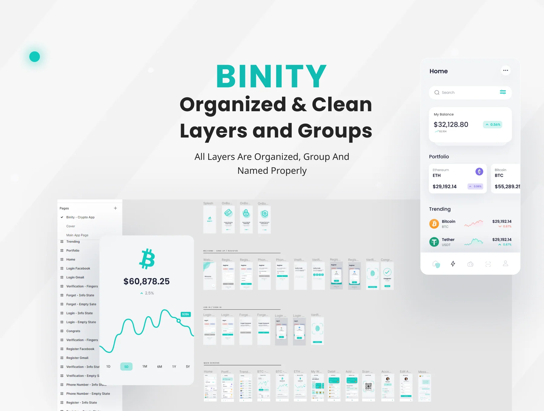 Binity - Crypto Wallet And Finance App UI Kit 4