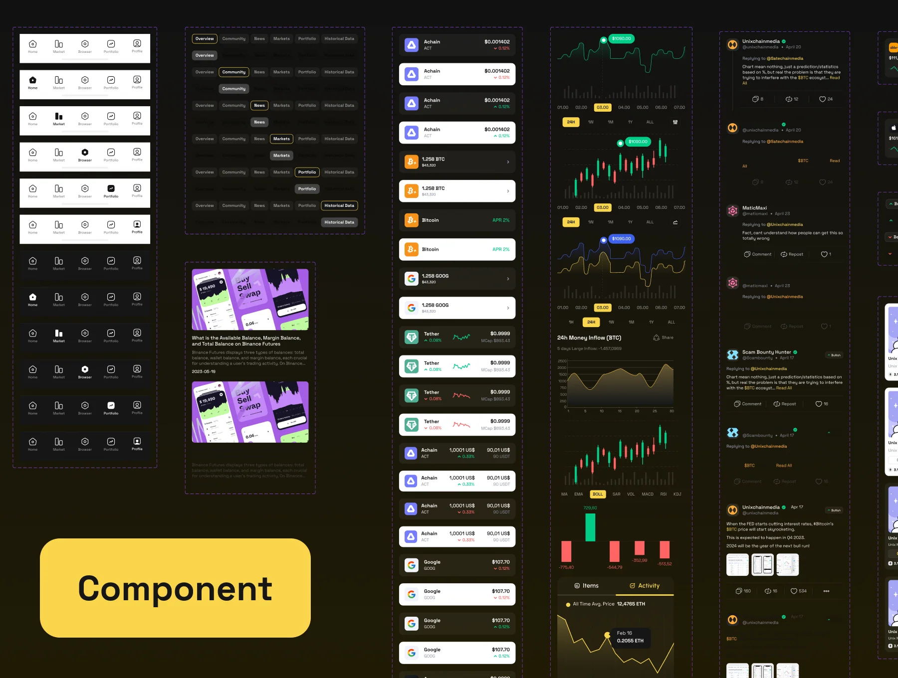 BINIX - Crypto Wallet UI Kit 5