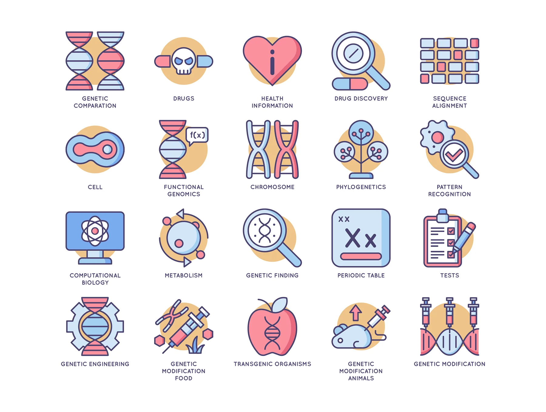 61 Bioengineering Icons | Butterscotch Series 3