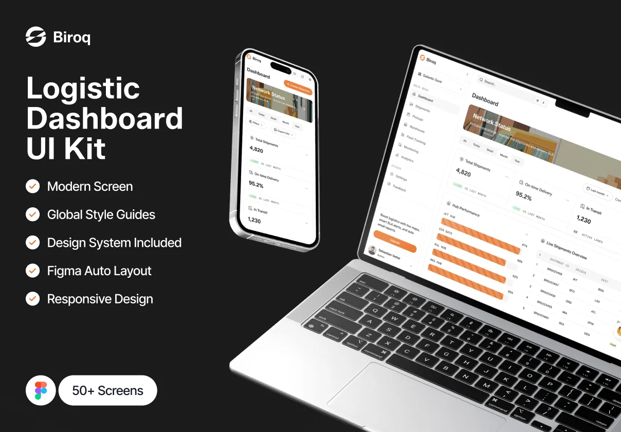 Biroq - Logistic Dashboard UI Kit