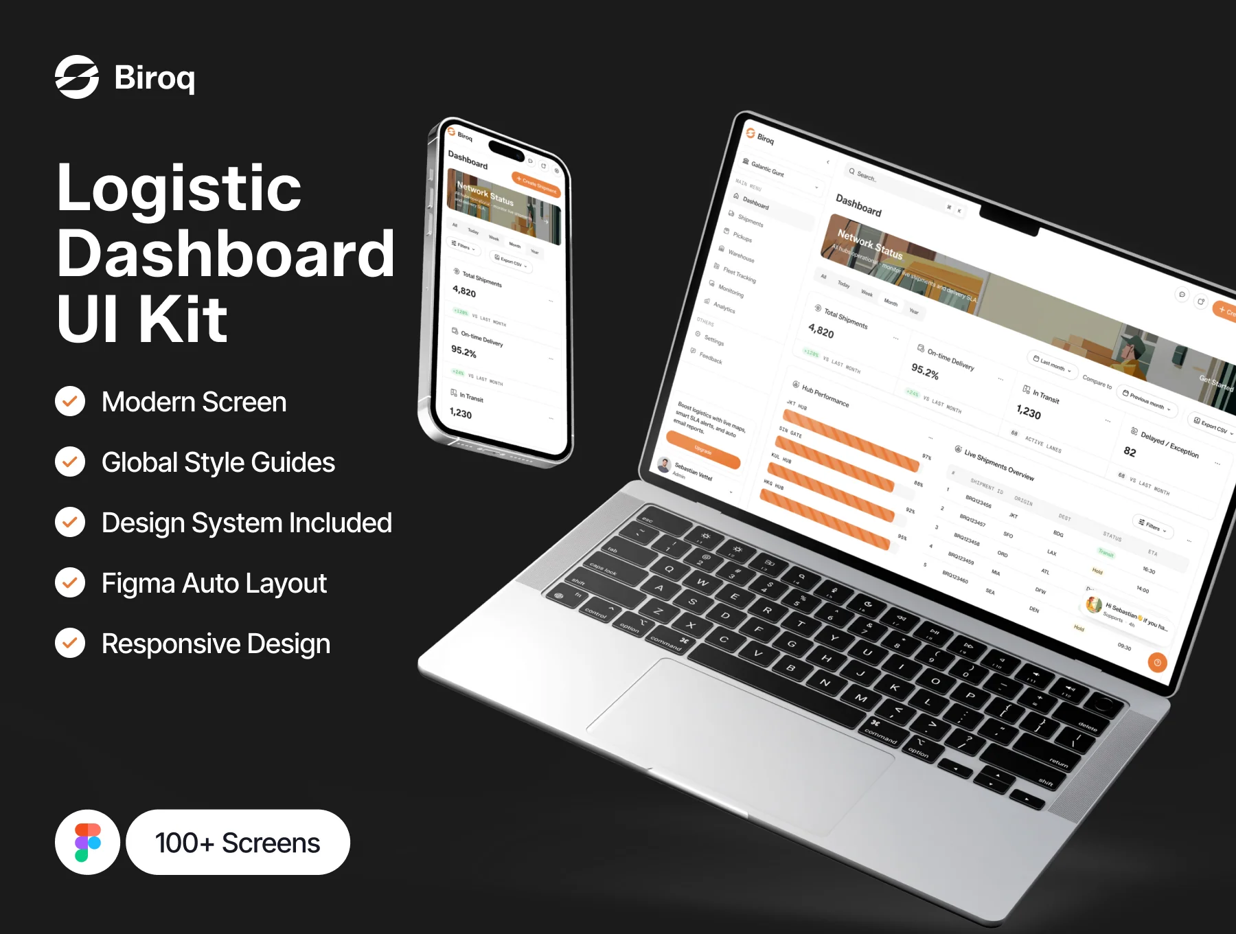 Biroq - Logistic Dashboard UI Kit