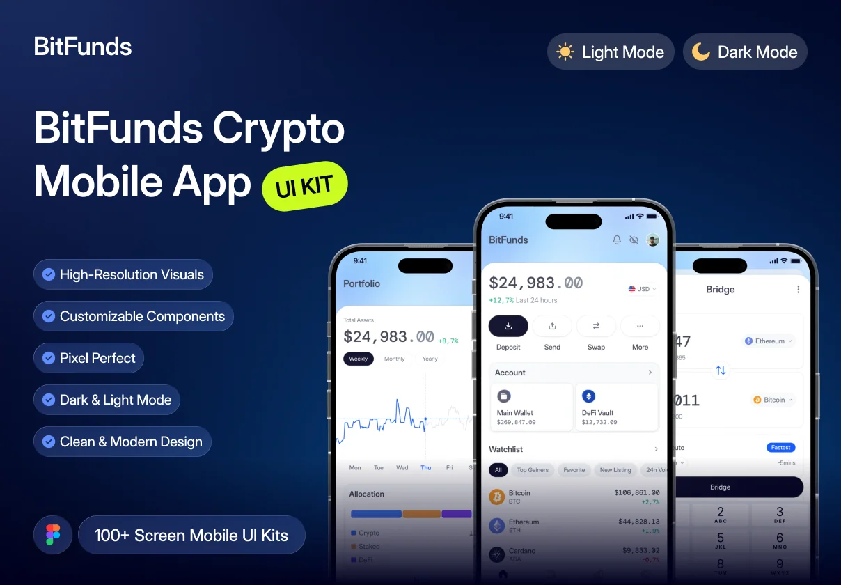 Bitfunds — Crypto Mobile Apps UI Kit
