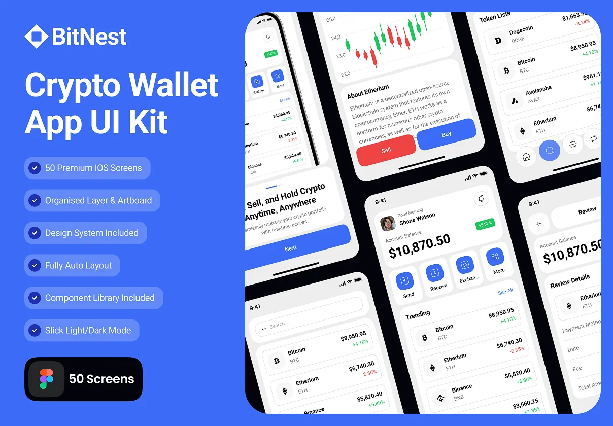 BitNest - Crypto Wallet App UI Kit