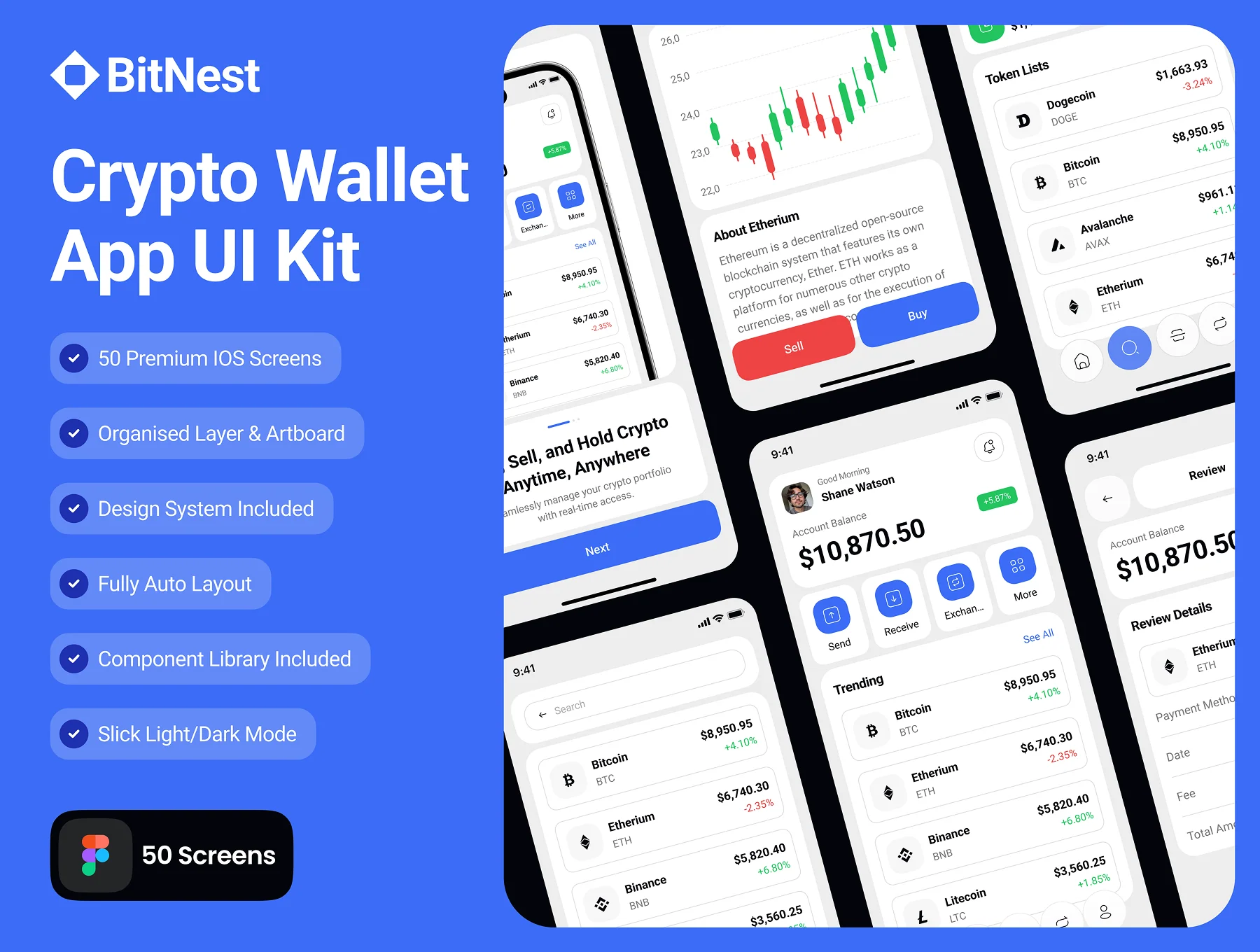 BitNest - Crypto Wallet App UI Kit