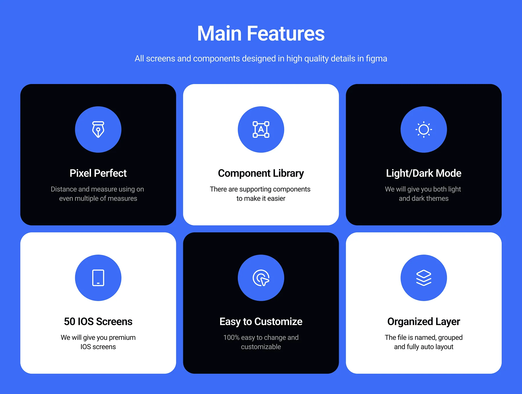 BitNest - Crypto Wallet App UI Kit 2