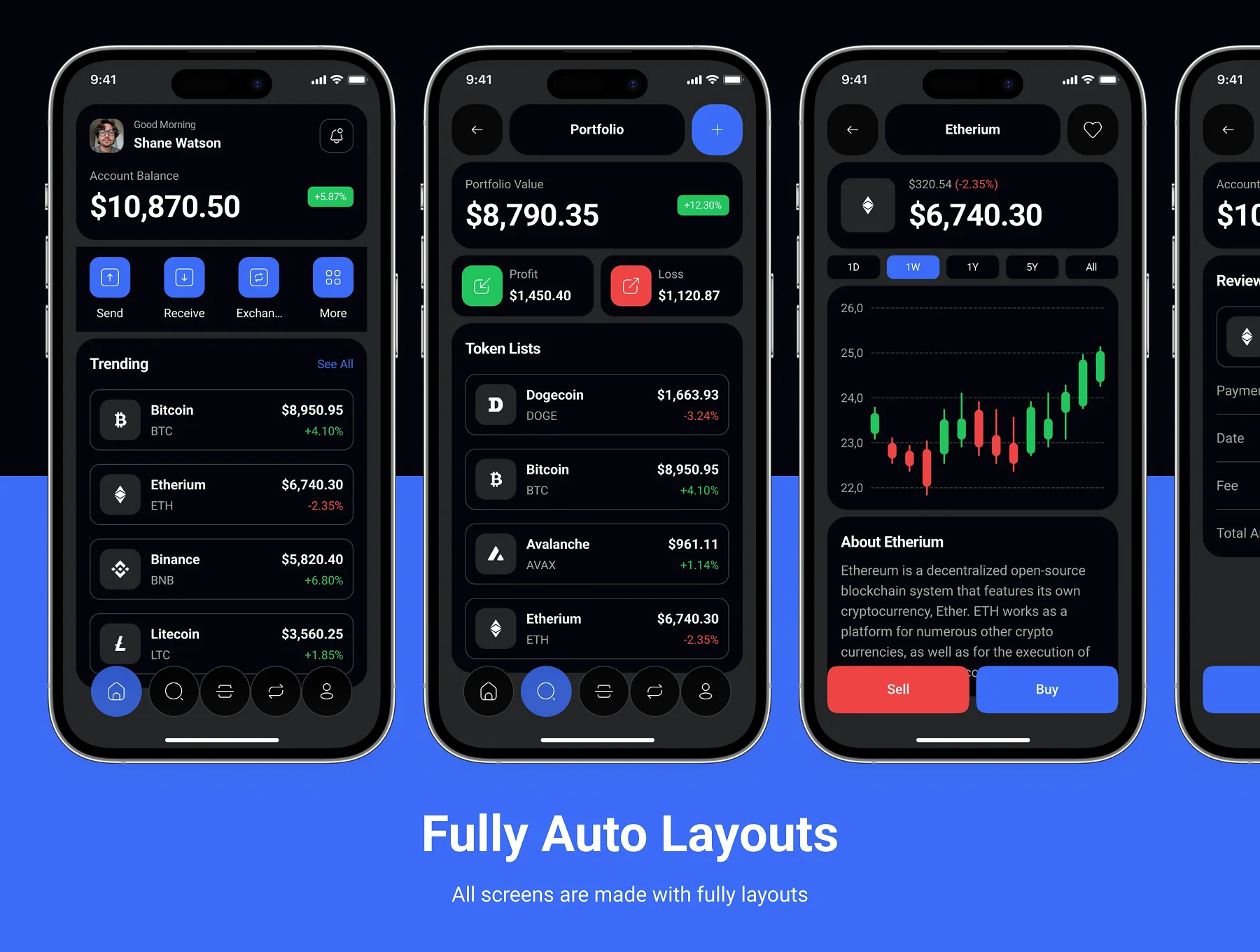BitNest - Crypto Wallet App UI Kit 4