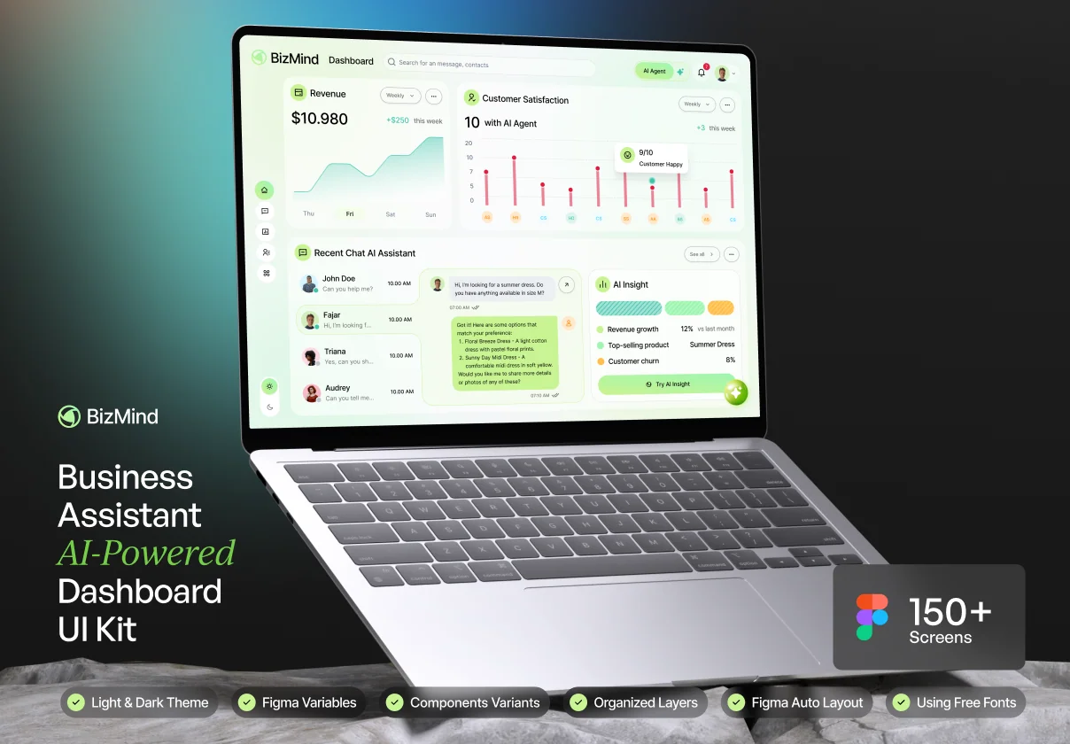 BizMind - Business Assistant AI Powered Dashboard UI KIT