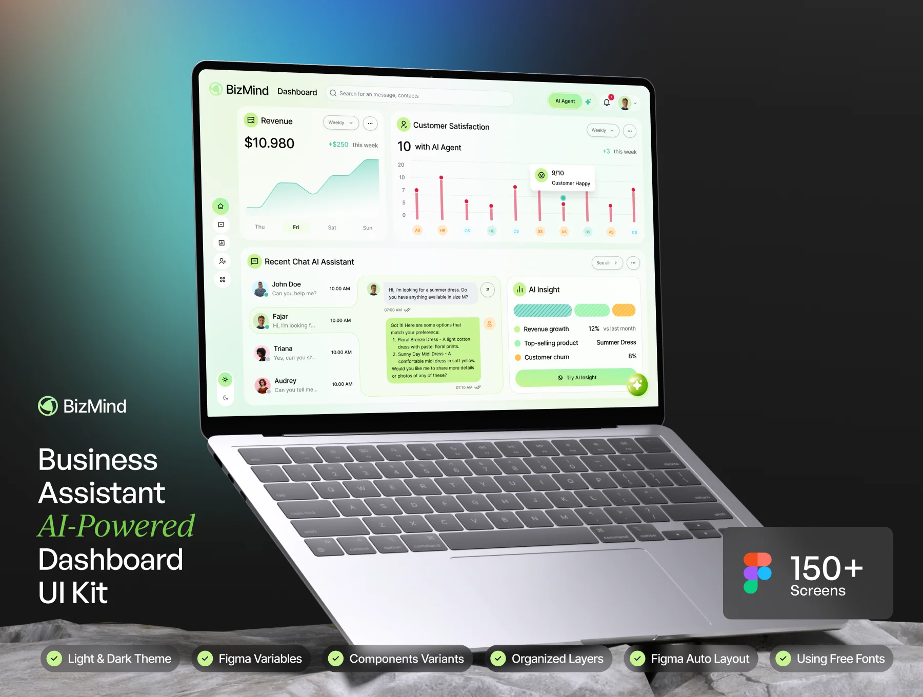 BizMind - Business Assistant AI Powered Dashboard UI KIT