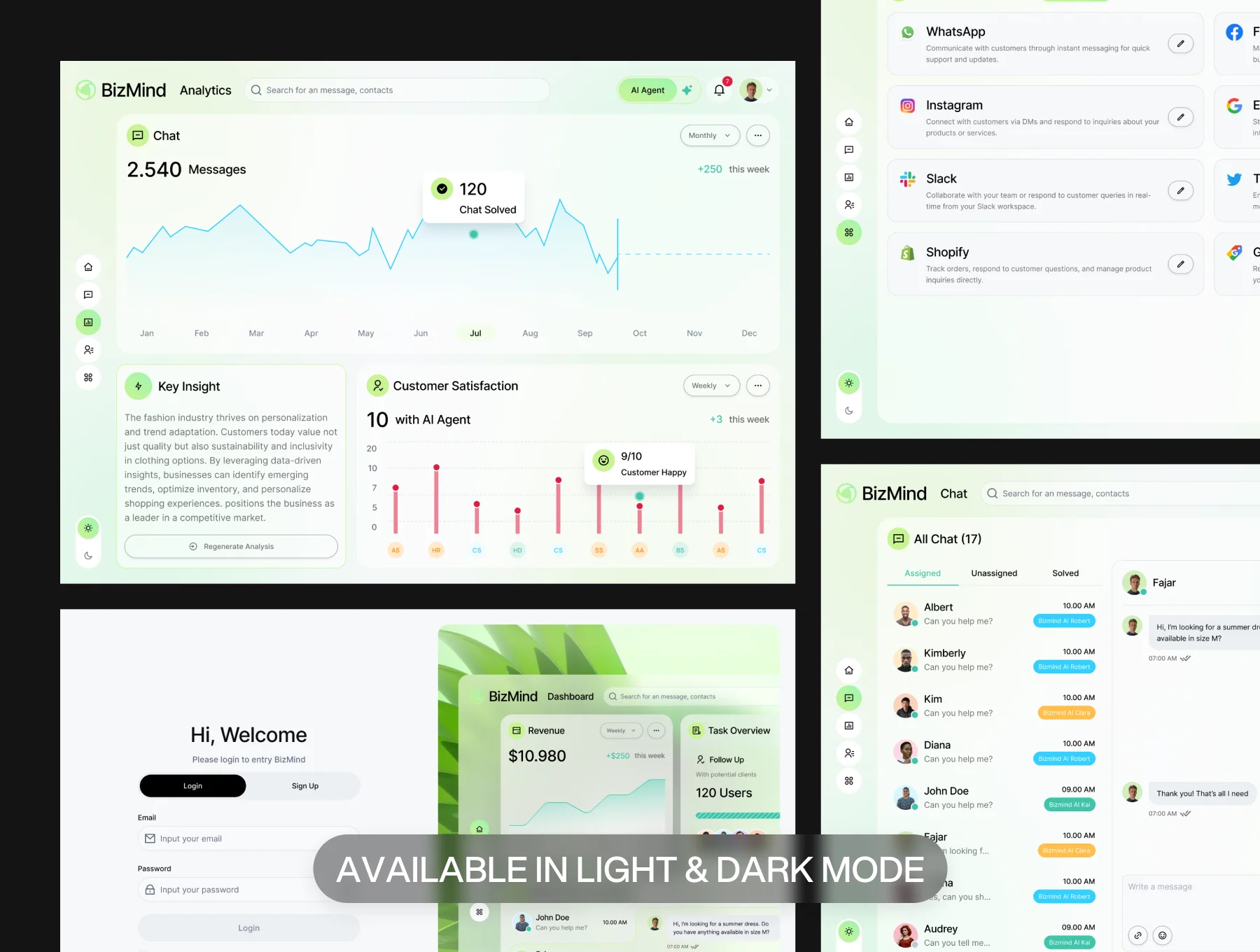 BizMind - Business Assistant AI Powered Dashboard UI KIT 4