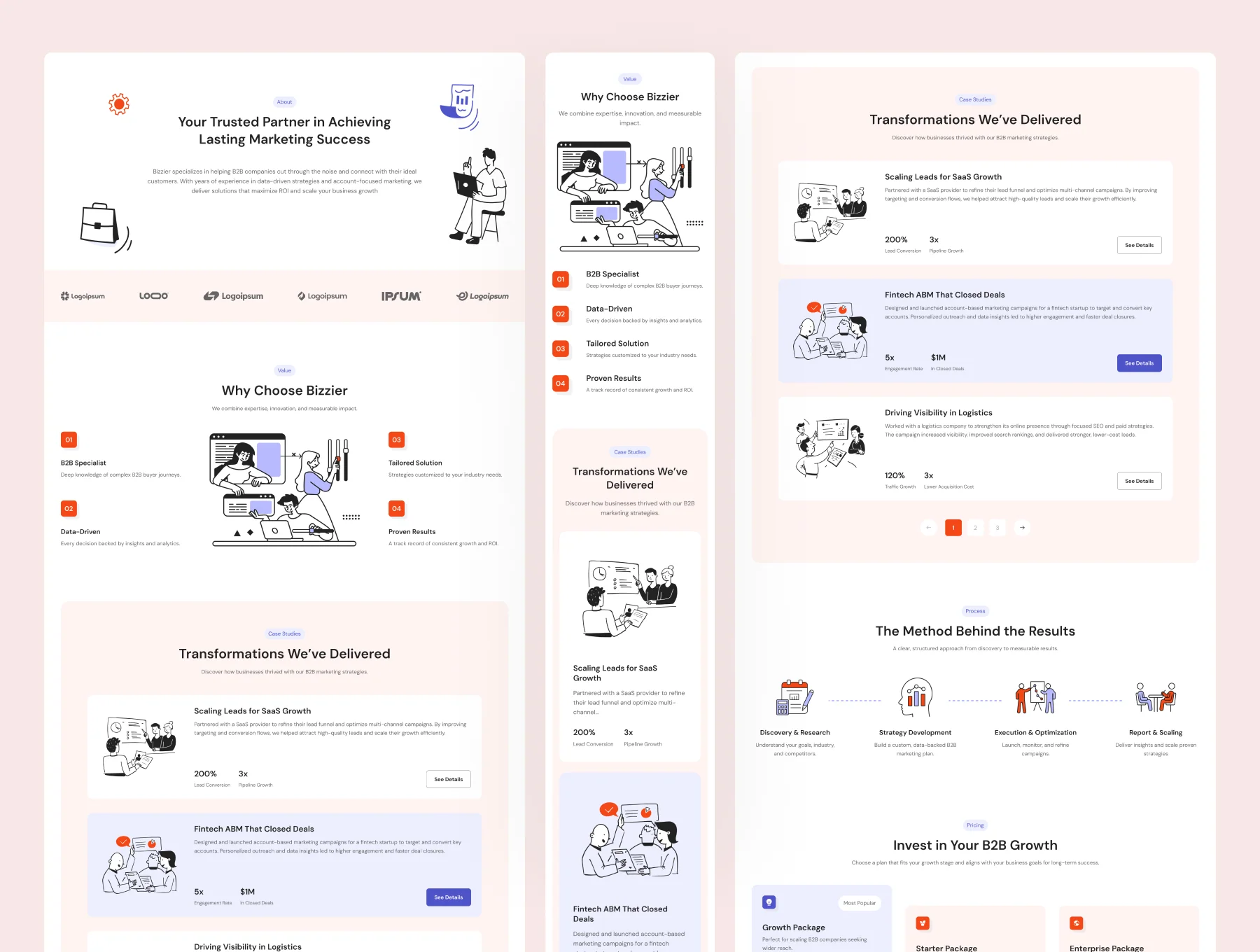 Bizzier - Marketing Agency Website UI Figma Template