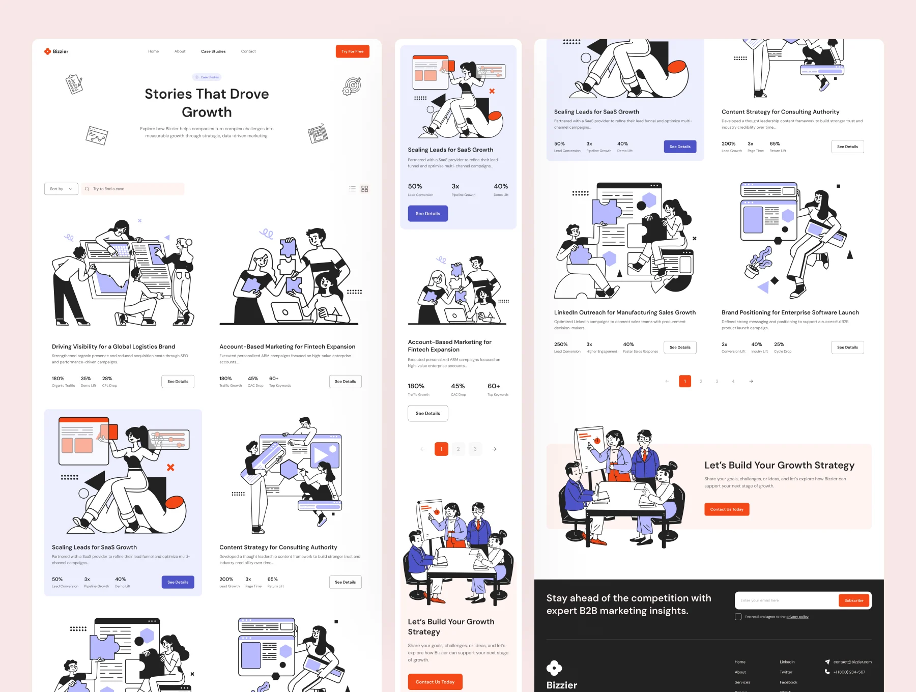 Bizzier - Marketing Agency Website UI Figma Template 3
