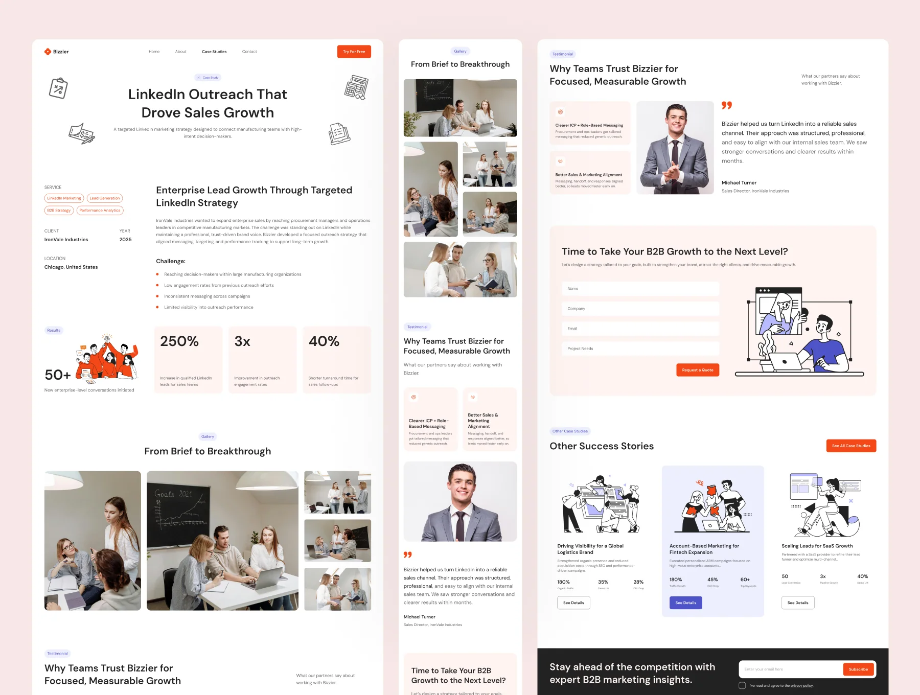 Bizzier - Marketing Agency Website UI Figma Template 4