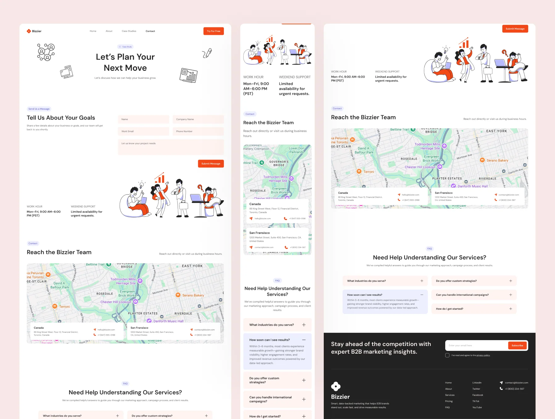 Bizzier - Marketing Agency Website UI Figma Template 5