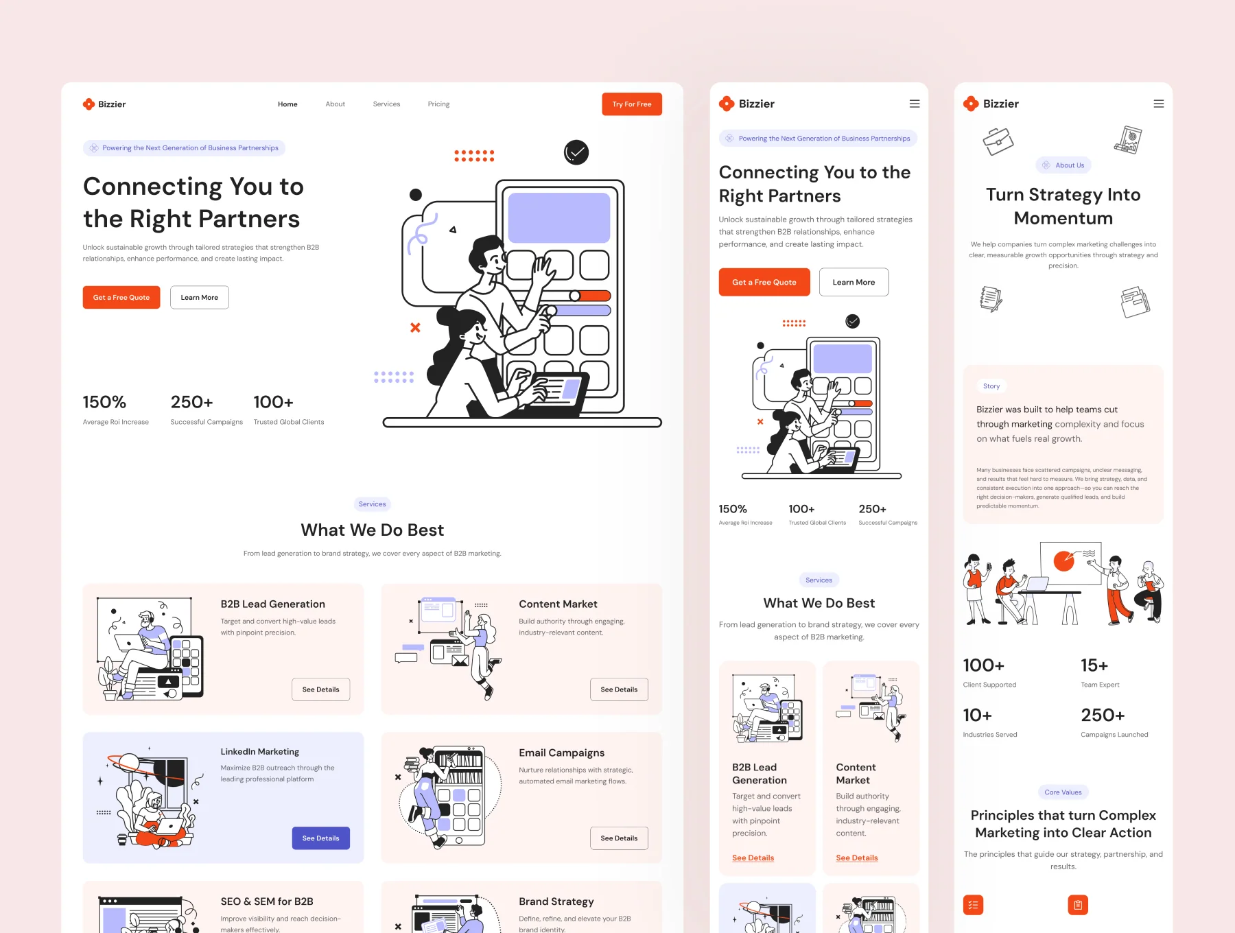 Bizzier - Marketing Agency Website UI Figma Template 6