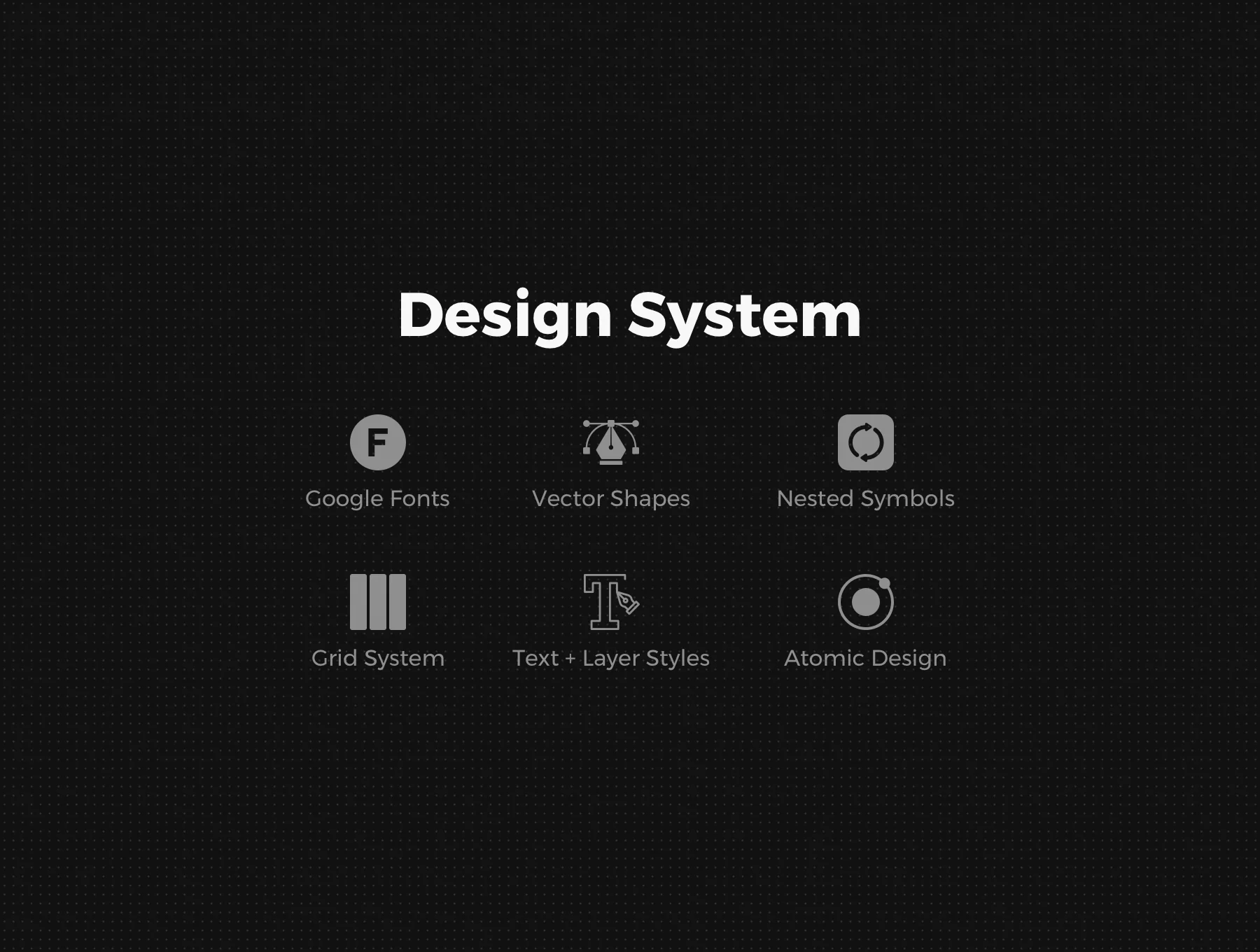 The BlackPrint Lite - Wireframe UX Kit for Sketch 3