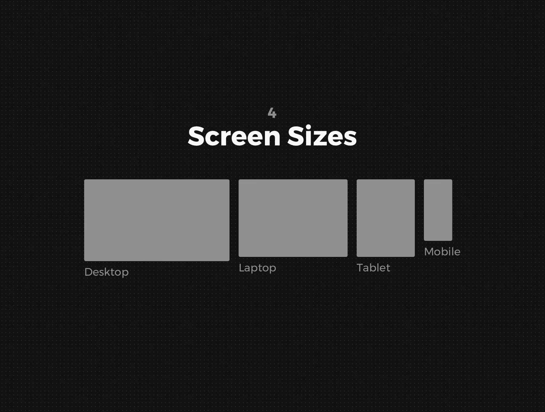 The BlackPrint Lite - Wireframe UX Kit for Sketch 7