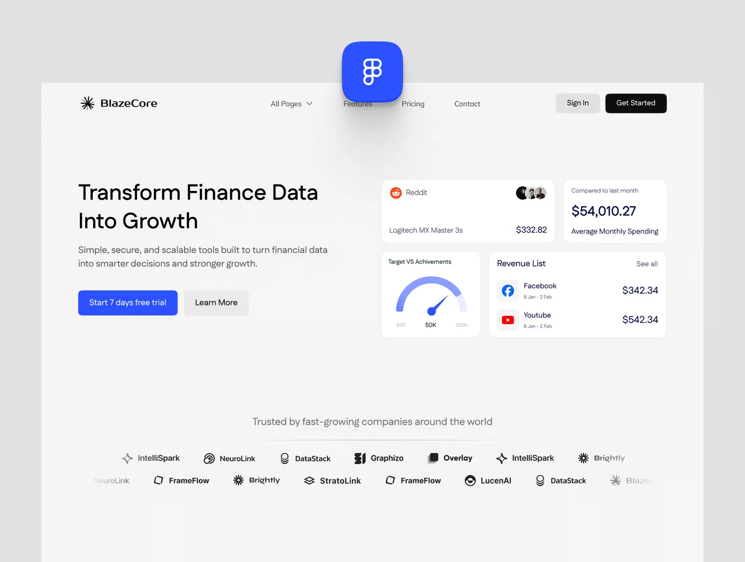 BlazeCore : Finance & Analytics SaaS Landing Page 2