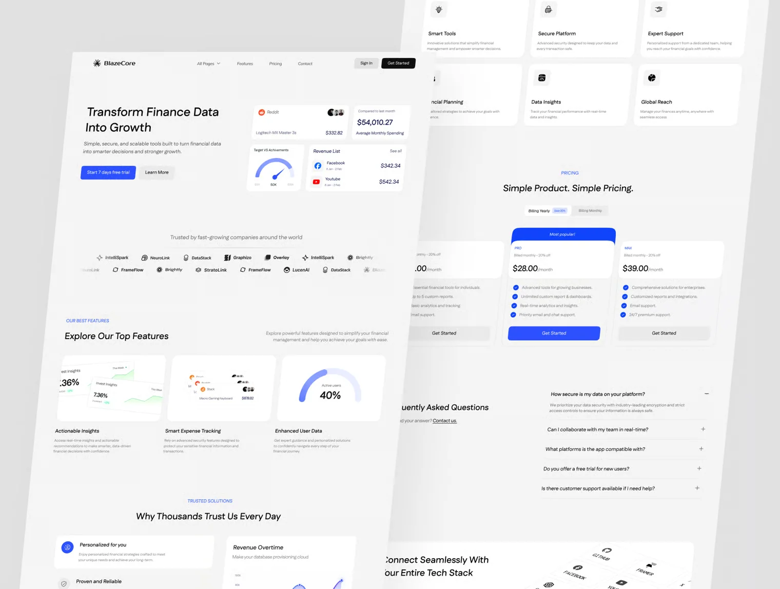 BlazeCore : Finance & Analytics SaaS Landing Page 3
