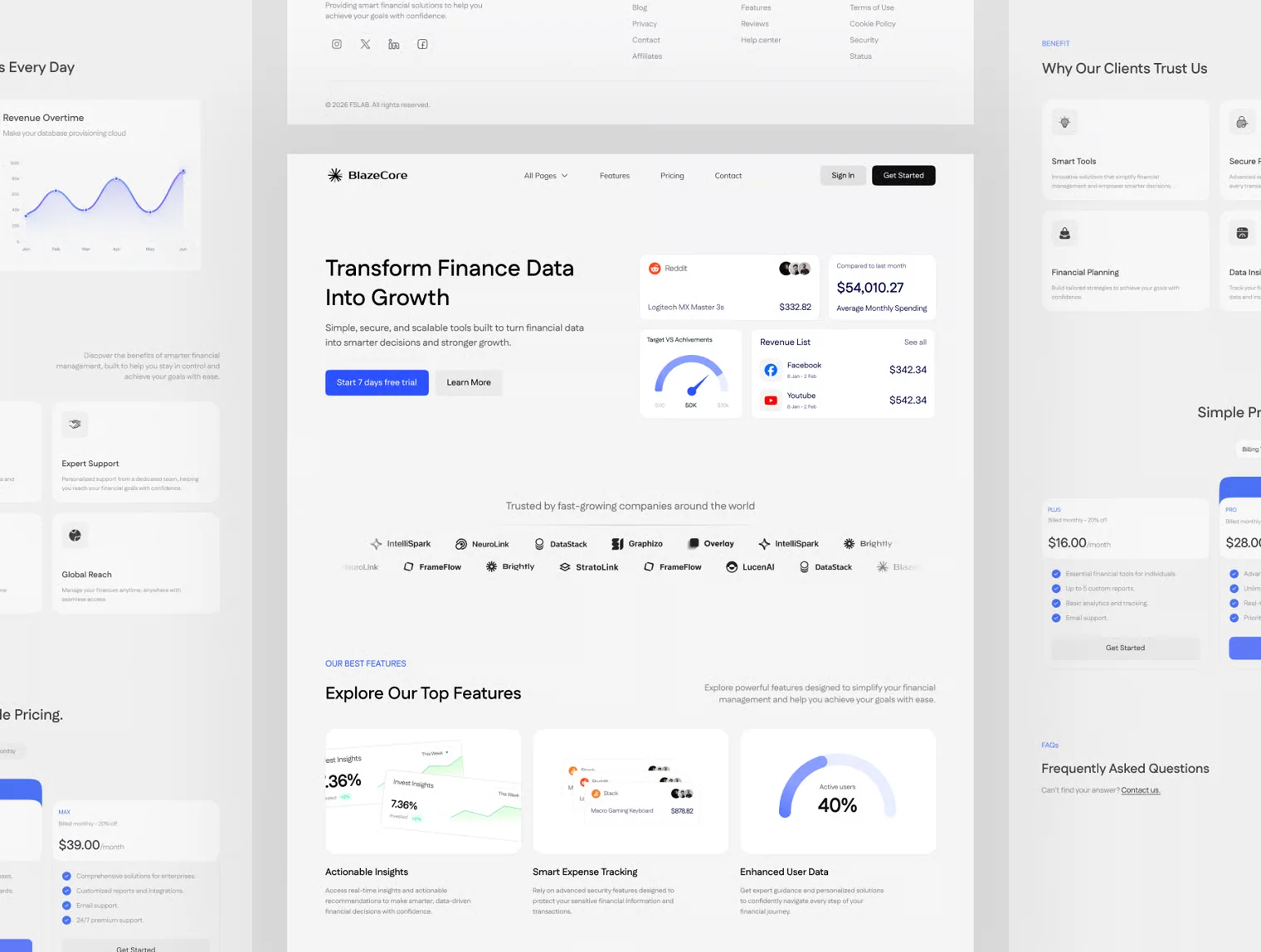 BlazeCore : Finance & Analytics SaaS Landing Page 4