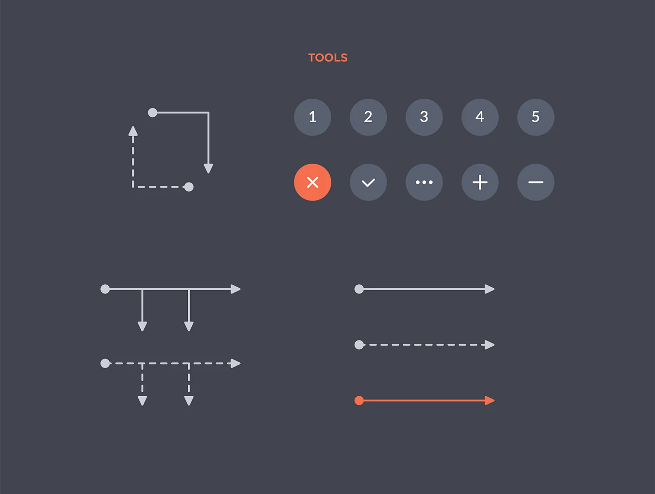 Blocks iOS Wireframe Kit 6