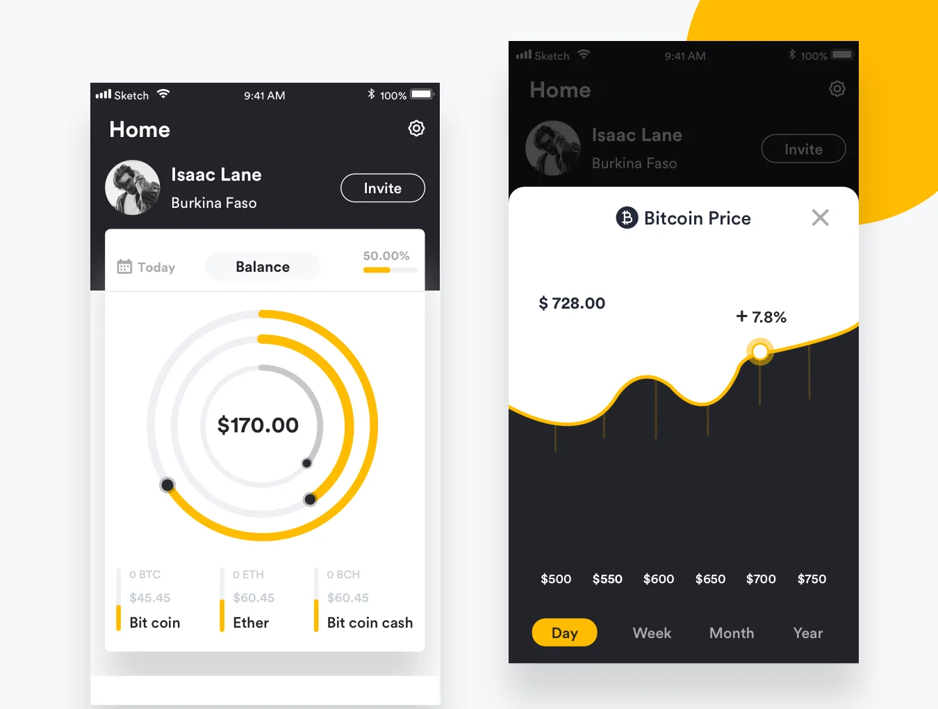 Blok Financial UI Kit 2