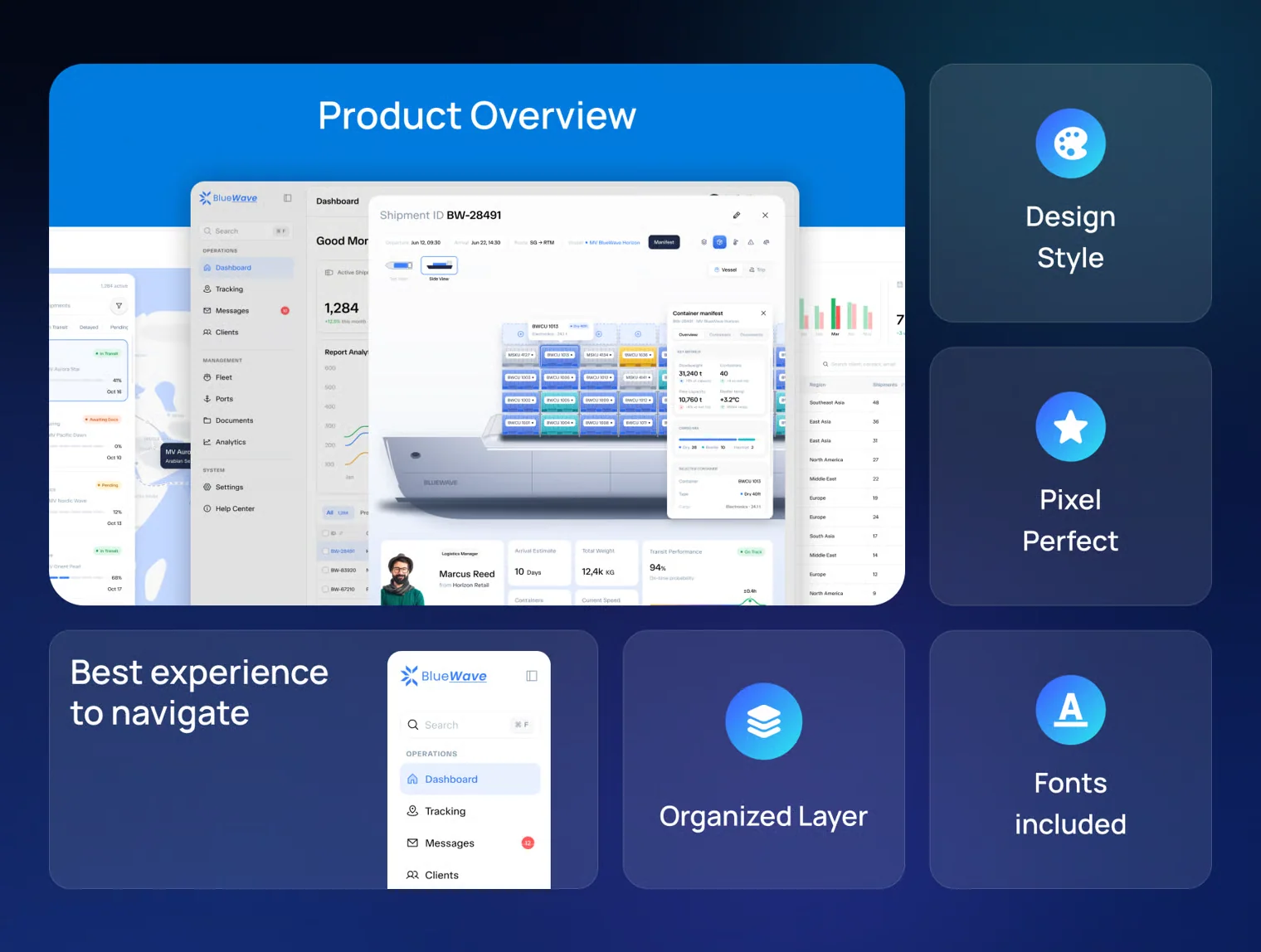 BlueWave - Cargo & Logistics Dashboard UI Kit 3
