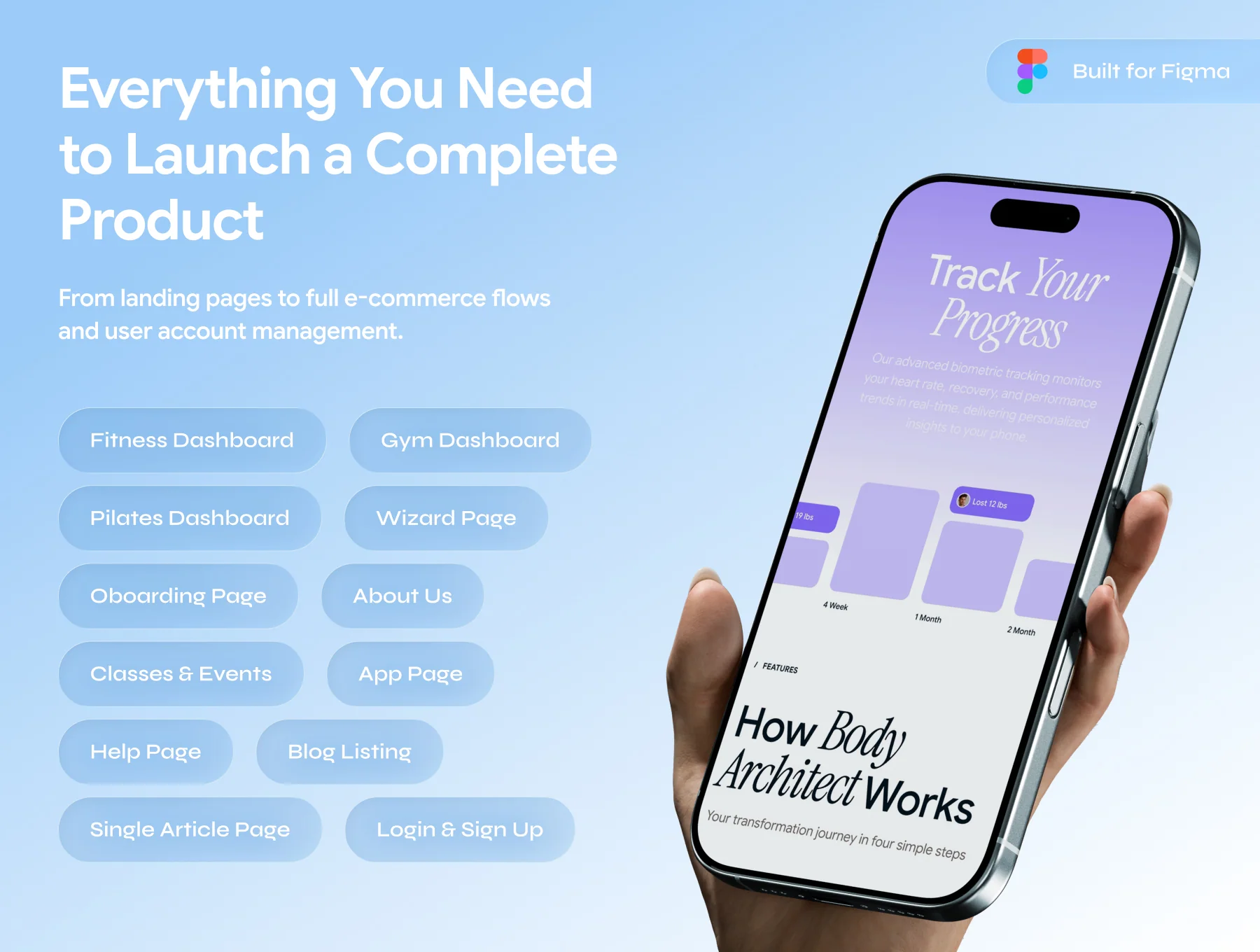Body Architect — Fitness & Gym Website UI Kit 6