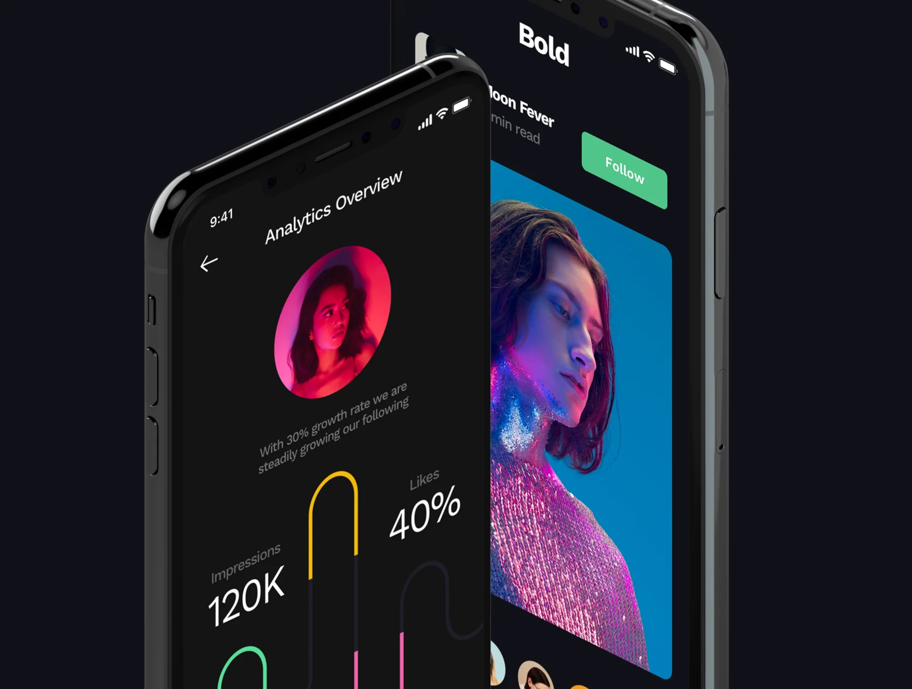 Bold UI Kit