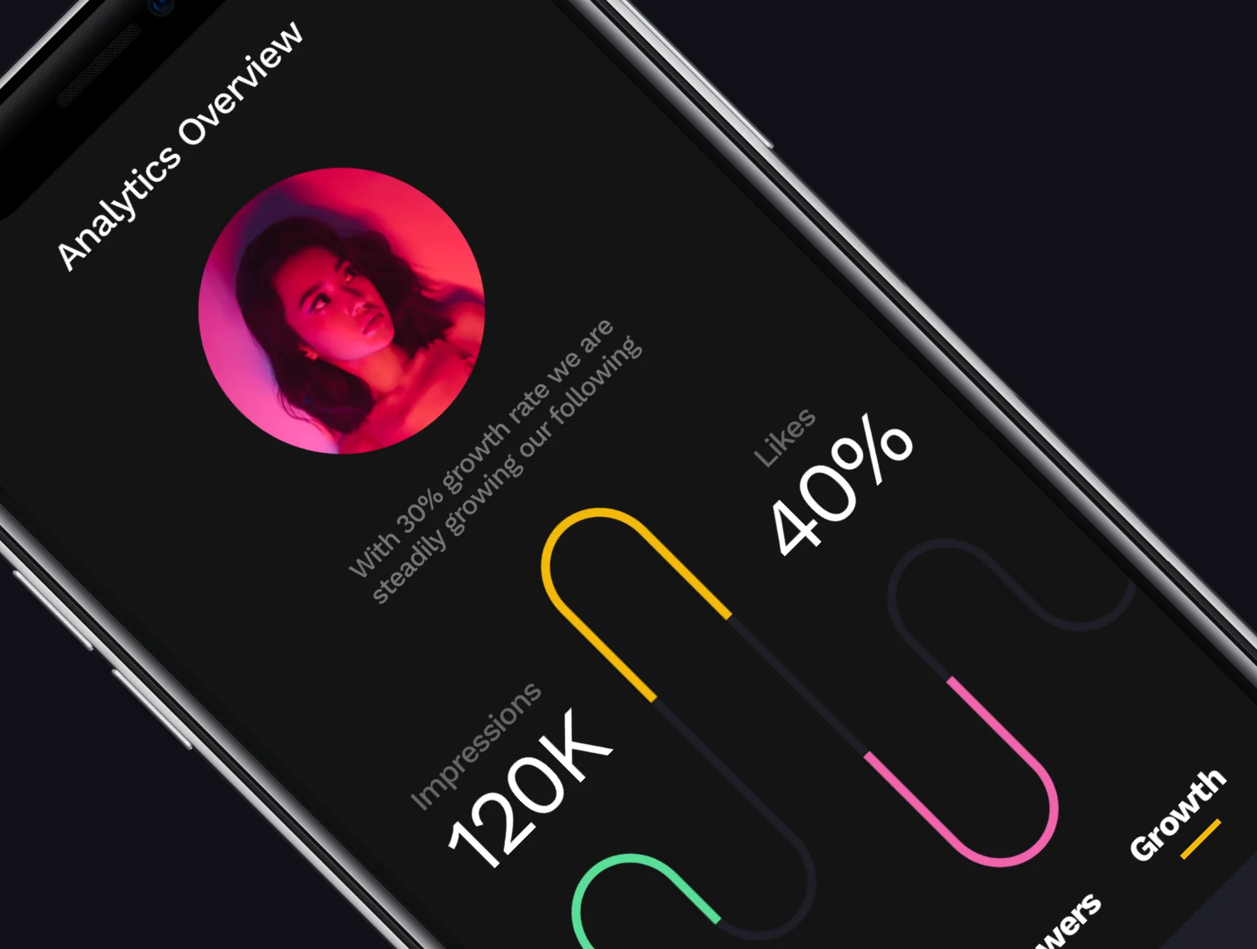 Bold UI Kit 2