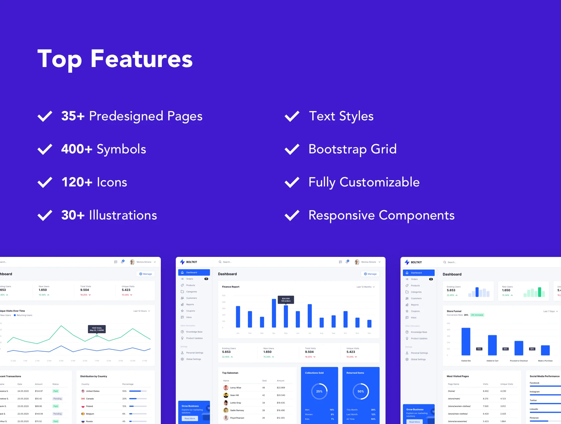 Bolt UI Kit & Design Library 2