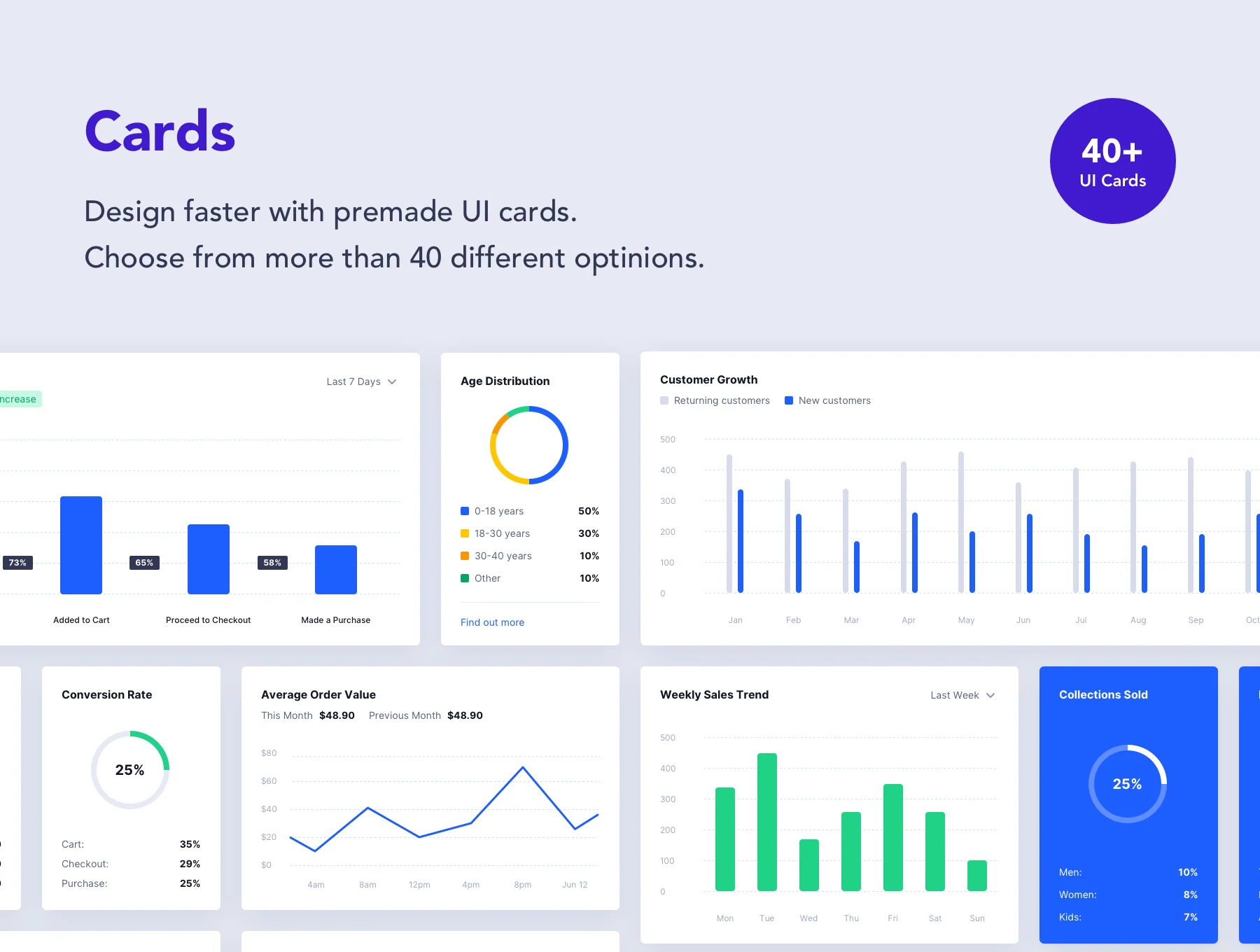 Bolt UI Kit & Design Library 6