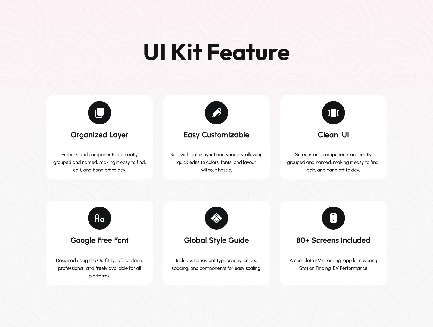 Bondly – Dating & Social App UI Kit 2