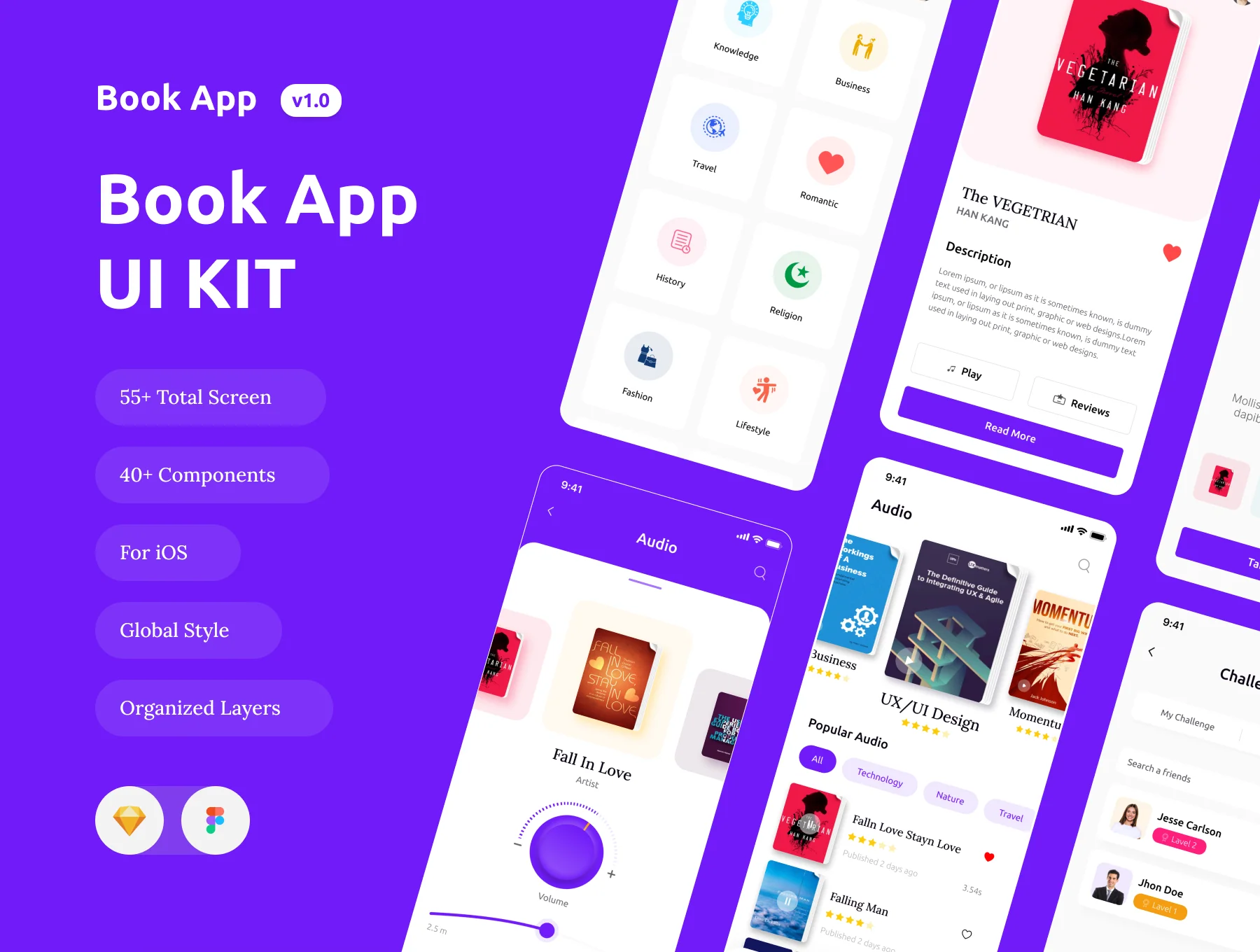 Book App | iOS App UI Help Kit