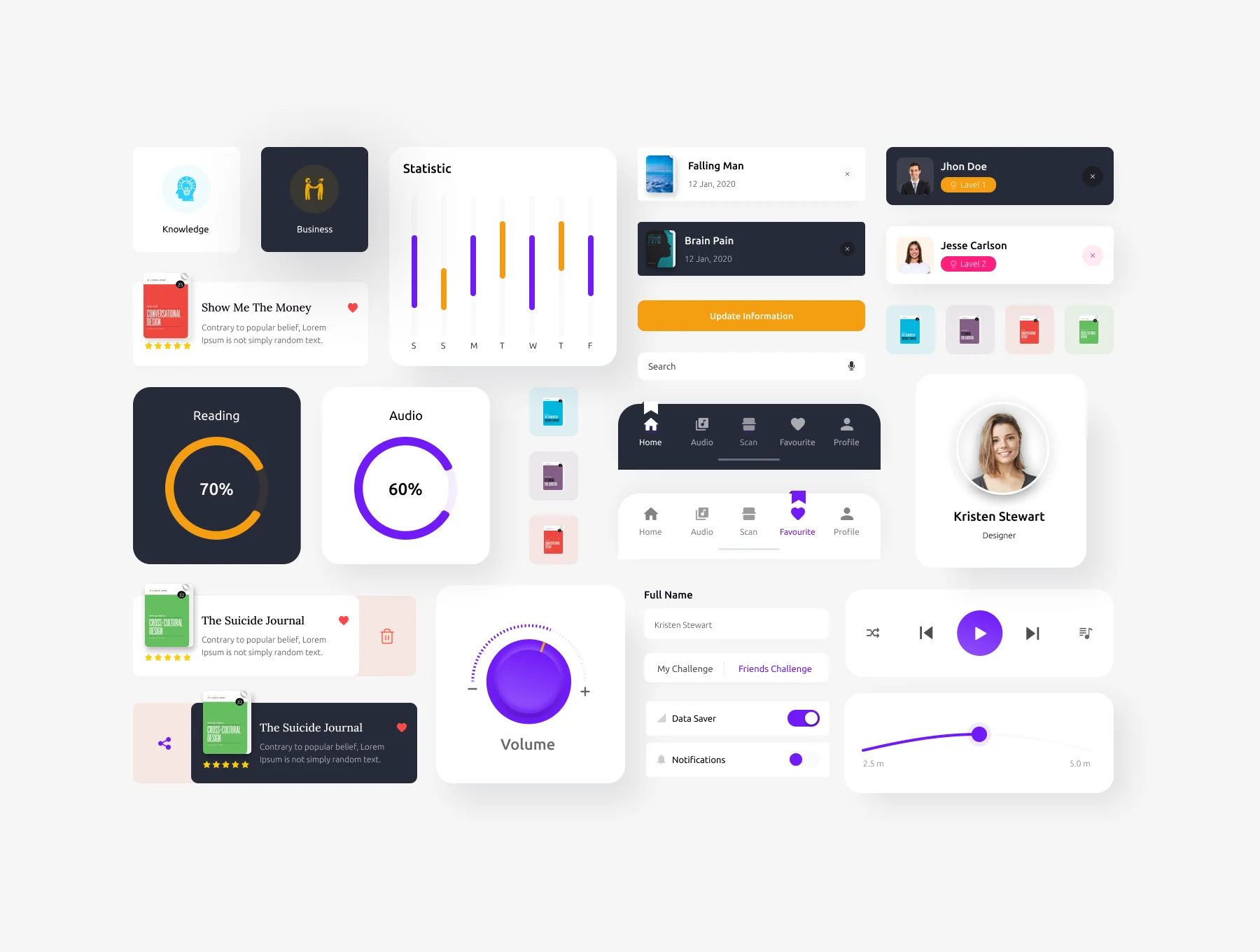 Book App | iOS App UI Help Kit 3