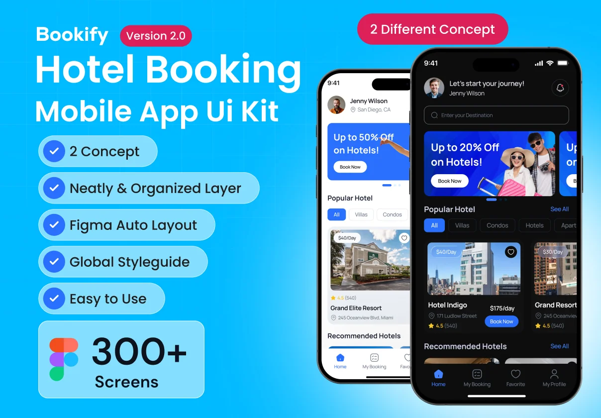 Bookify Hotel Booking Mobile App Ui Kit