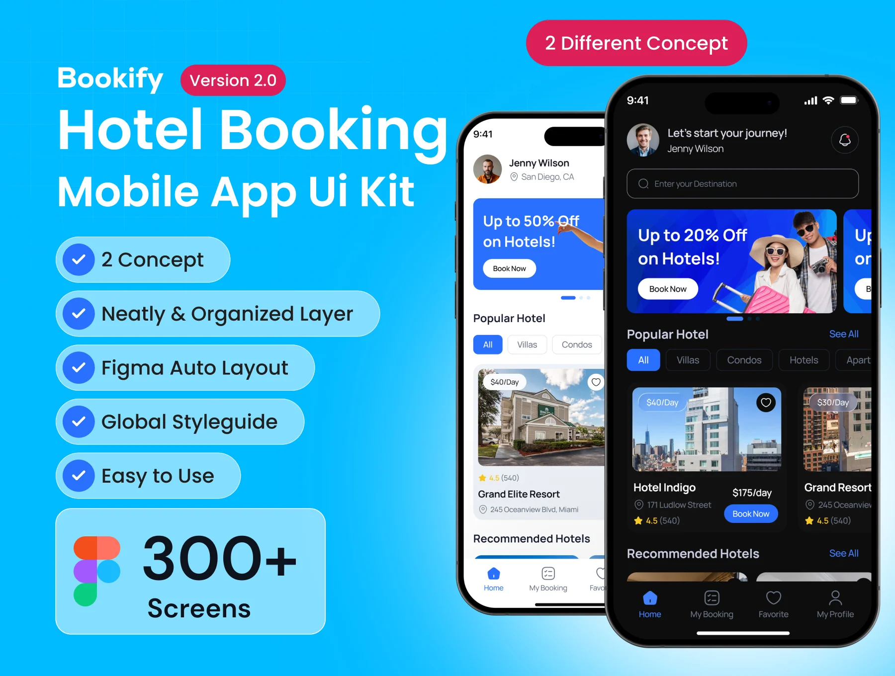 Bookify Hotel Booking Mobile App Ui Kit
