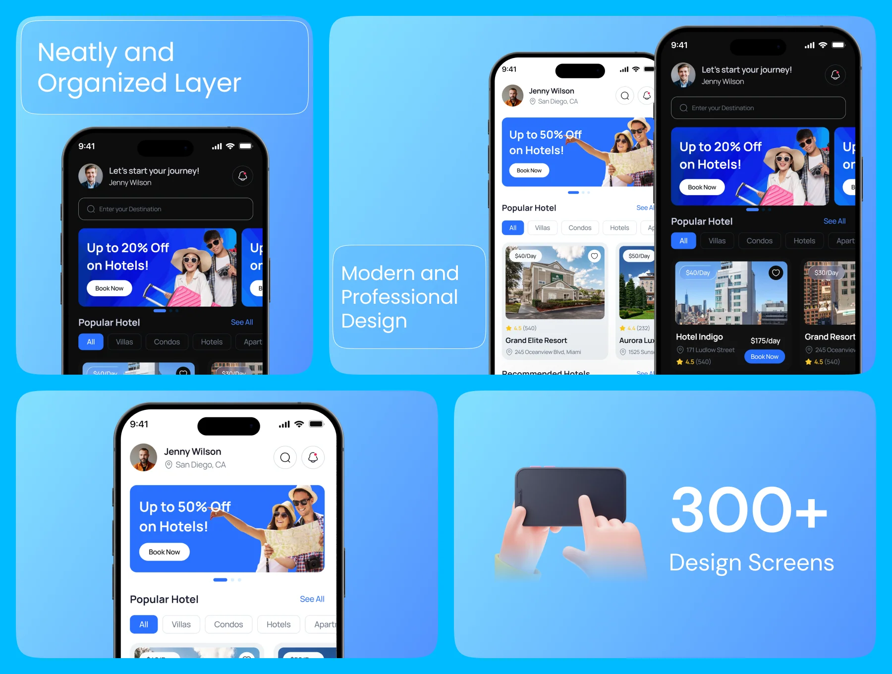 Bookify Hotel Booking Mobile App Ui Kit 2