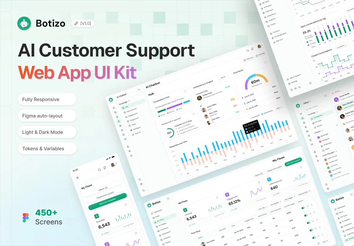 Botizo - AI Customer Support Web App UI KIT