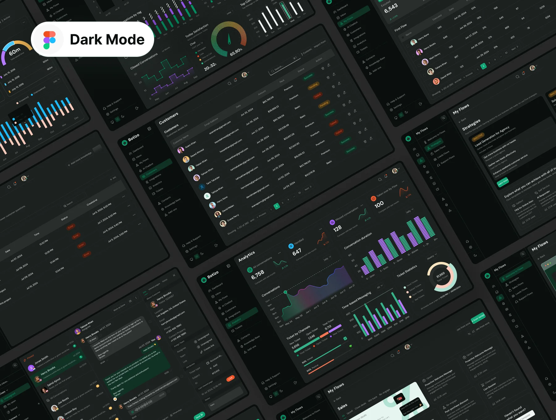 Botizo - AI Customer Support Web App UI KIT 9