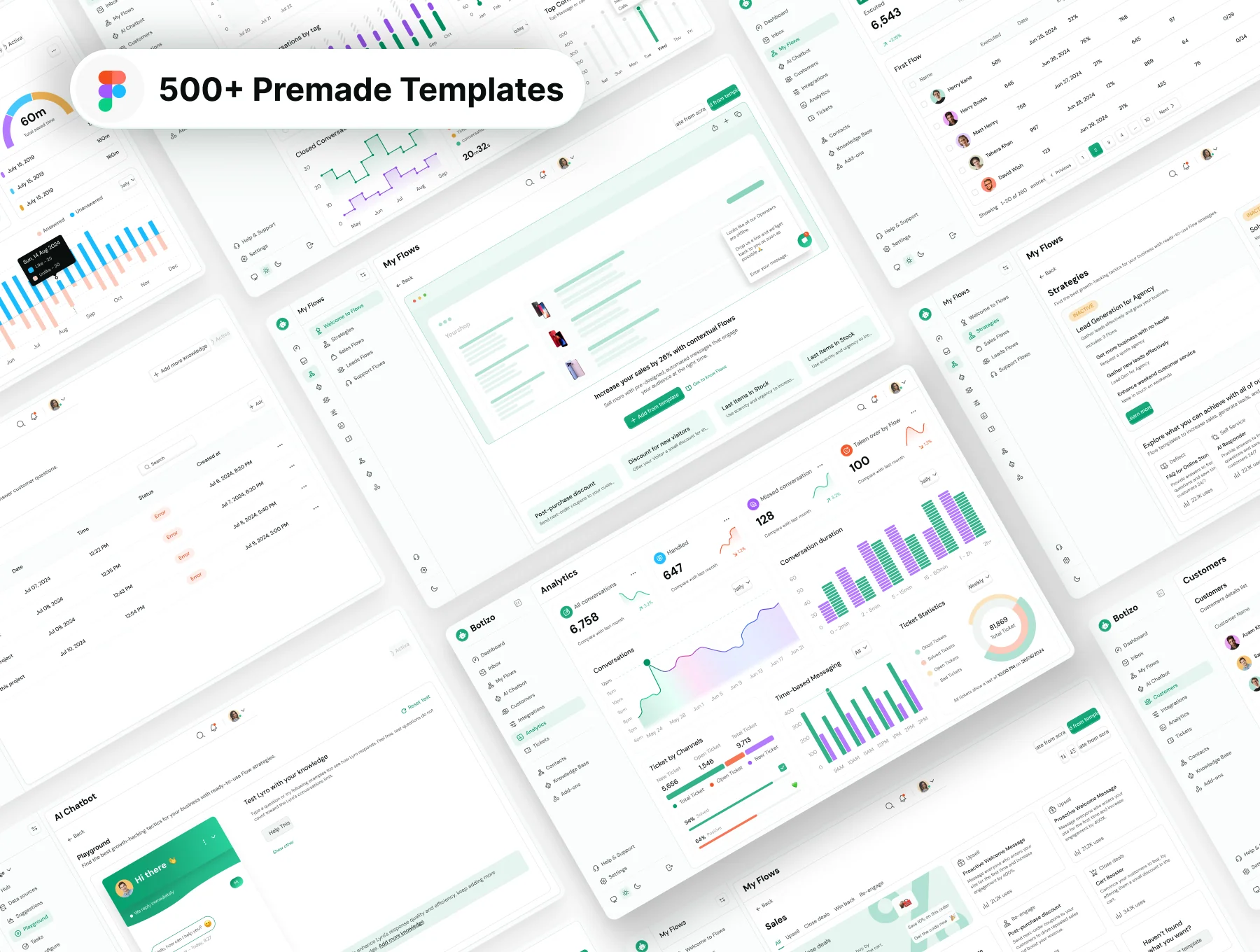 Botizo - AI Customer Support Web App UI KIT 2