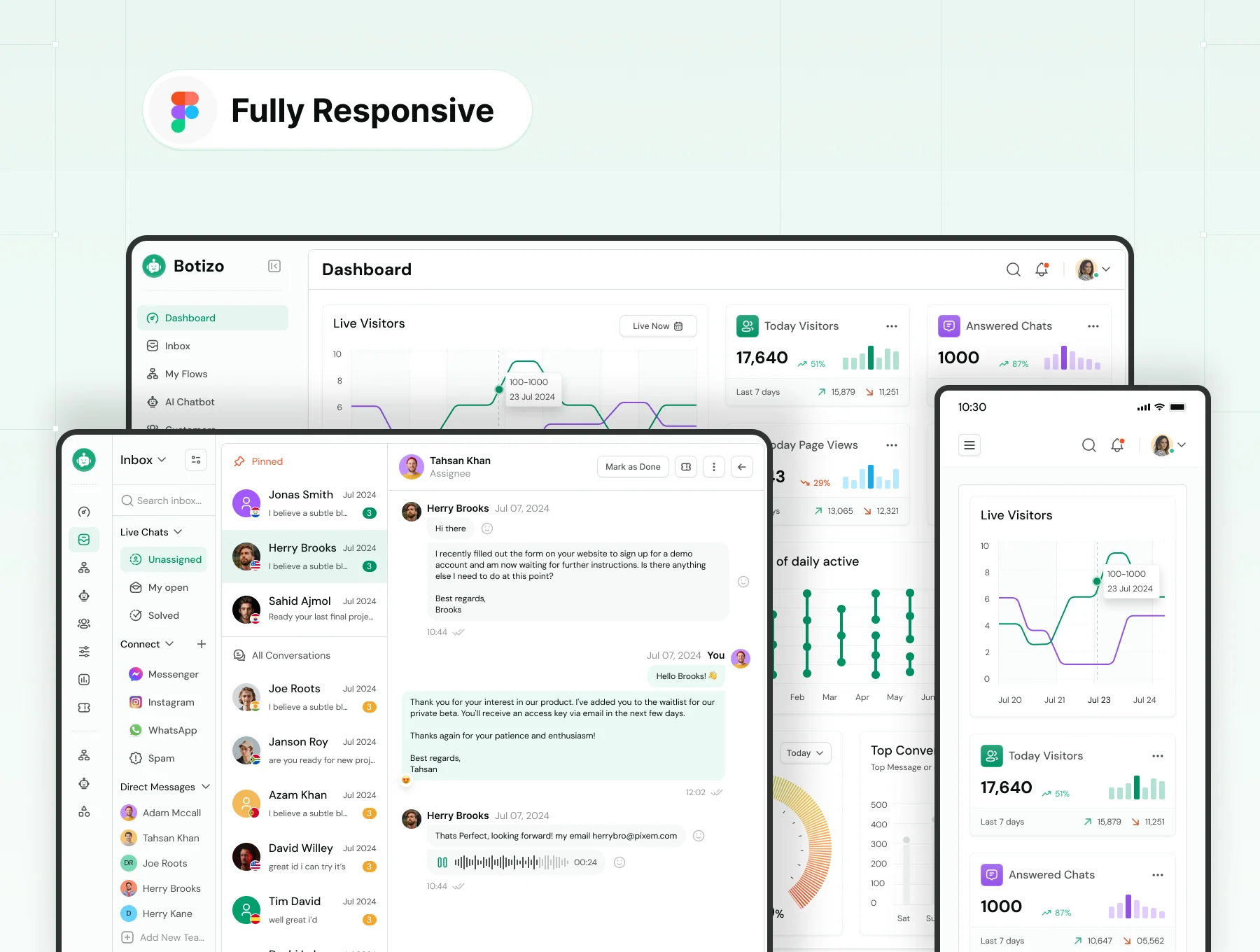 Botizo - AI Customer Support Web App UI KIT 4