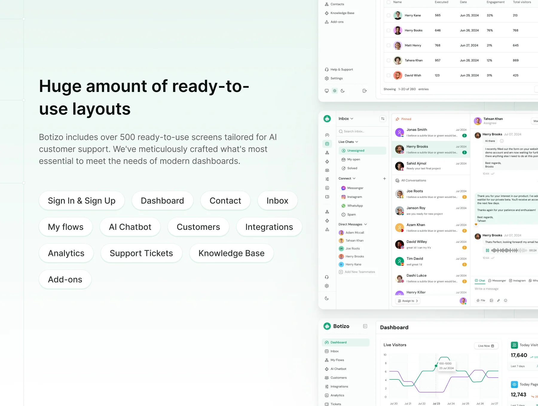 Botizo - AI Customer Support Web App UI KIT 5
