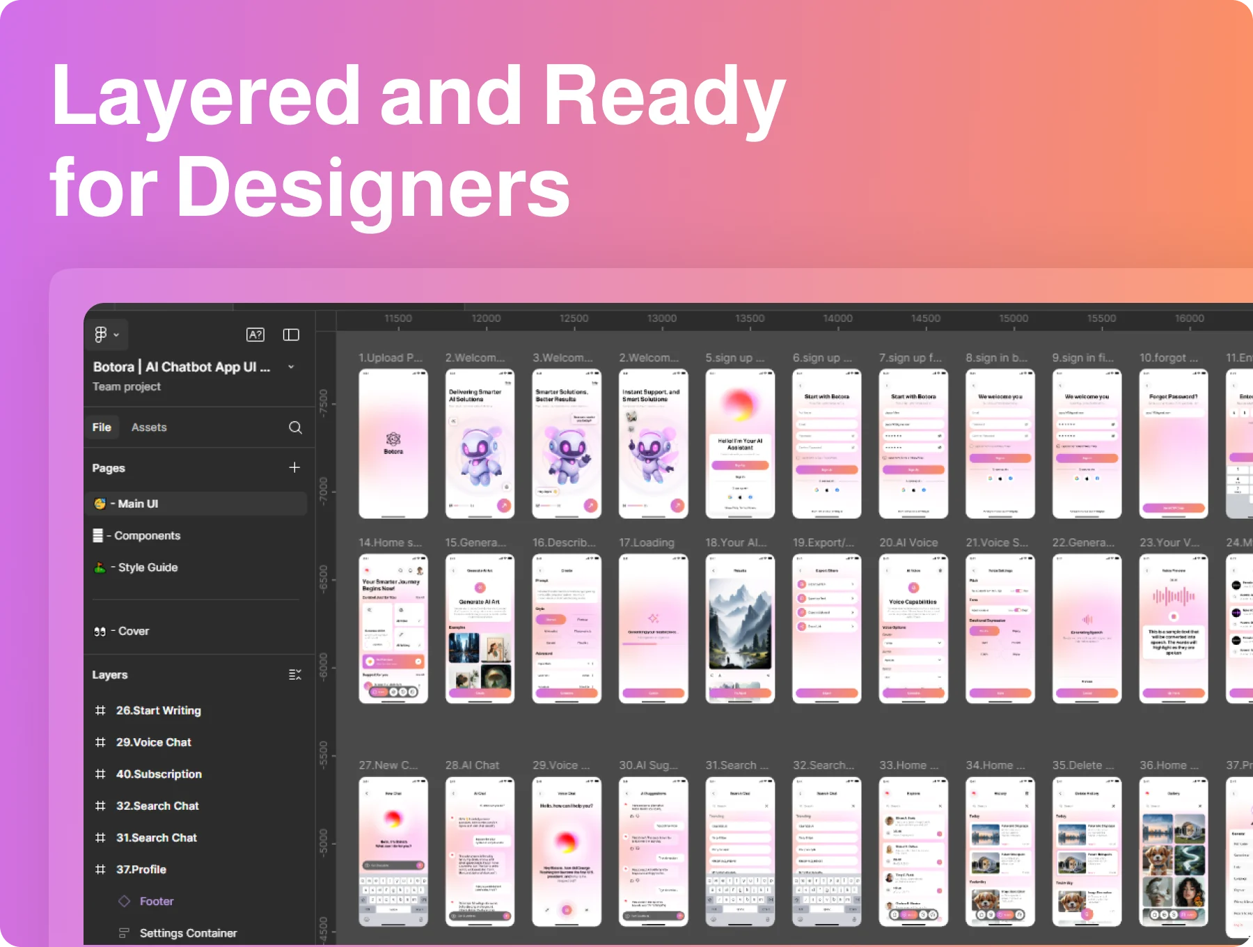 Botora – AI Chatbot App UI Kit 6
