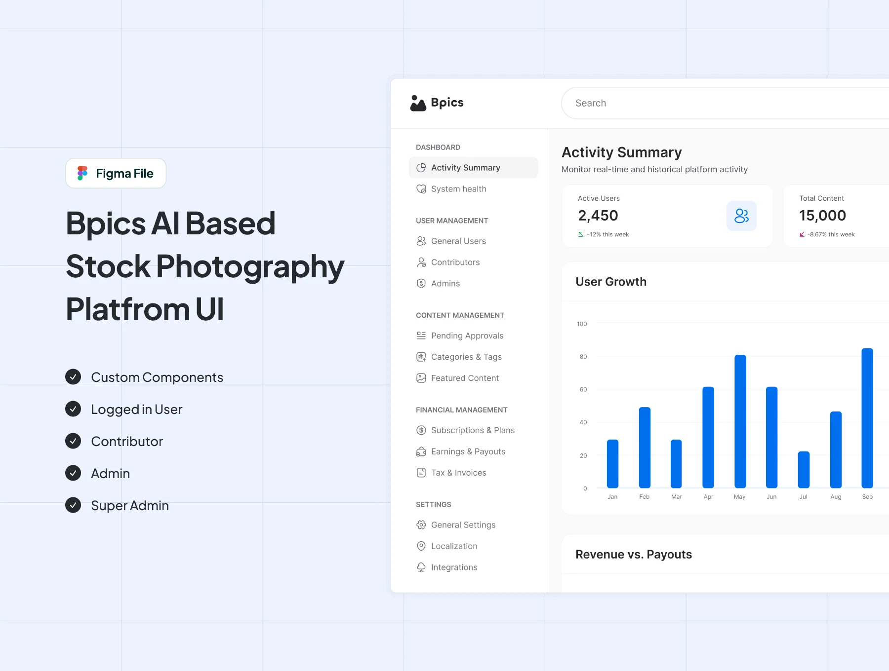 Bpics AI Based Stock Photography Platform UI