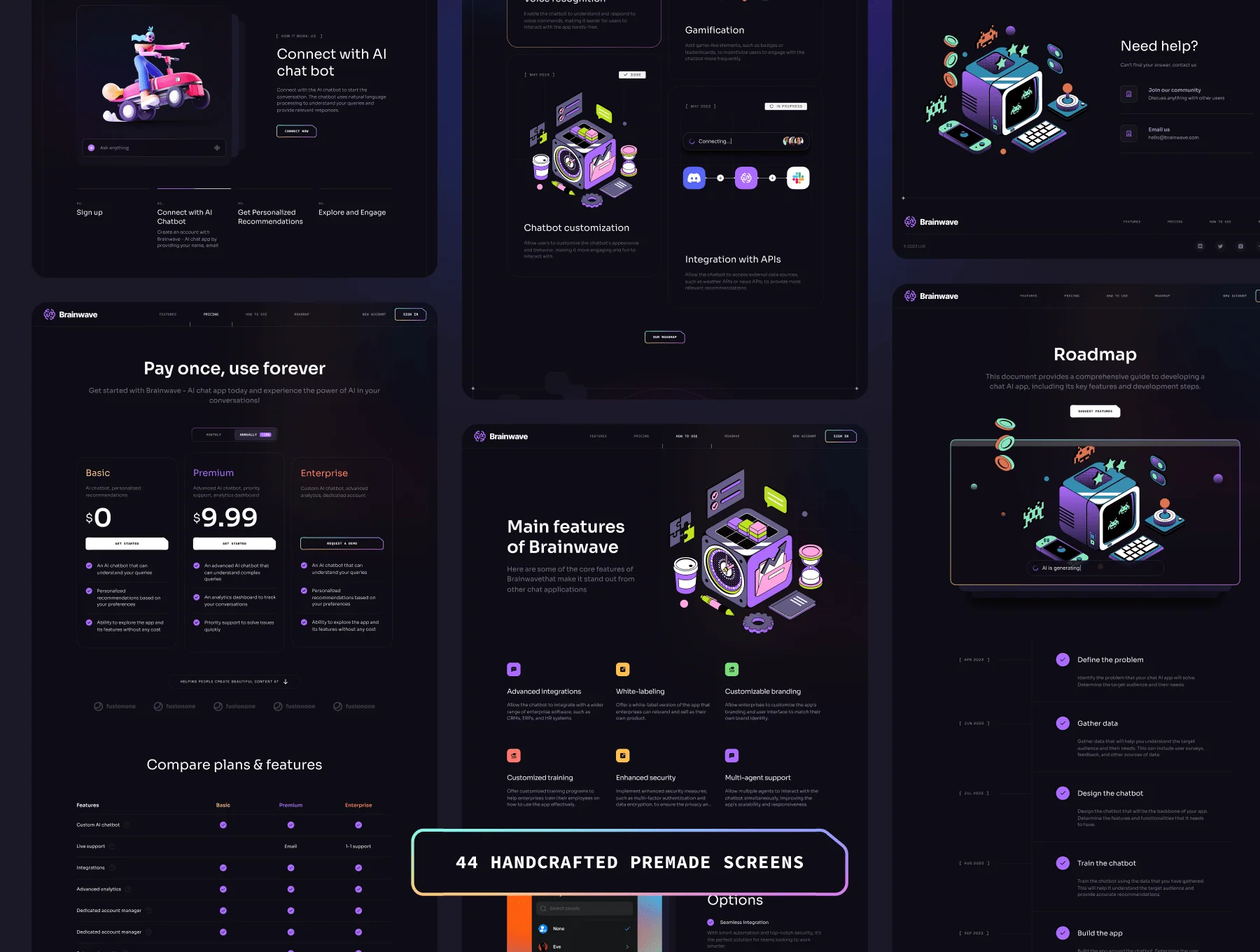 Brainwave - AI Landing Page Kit 4