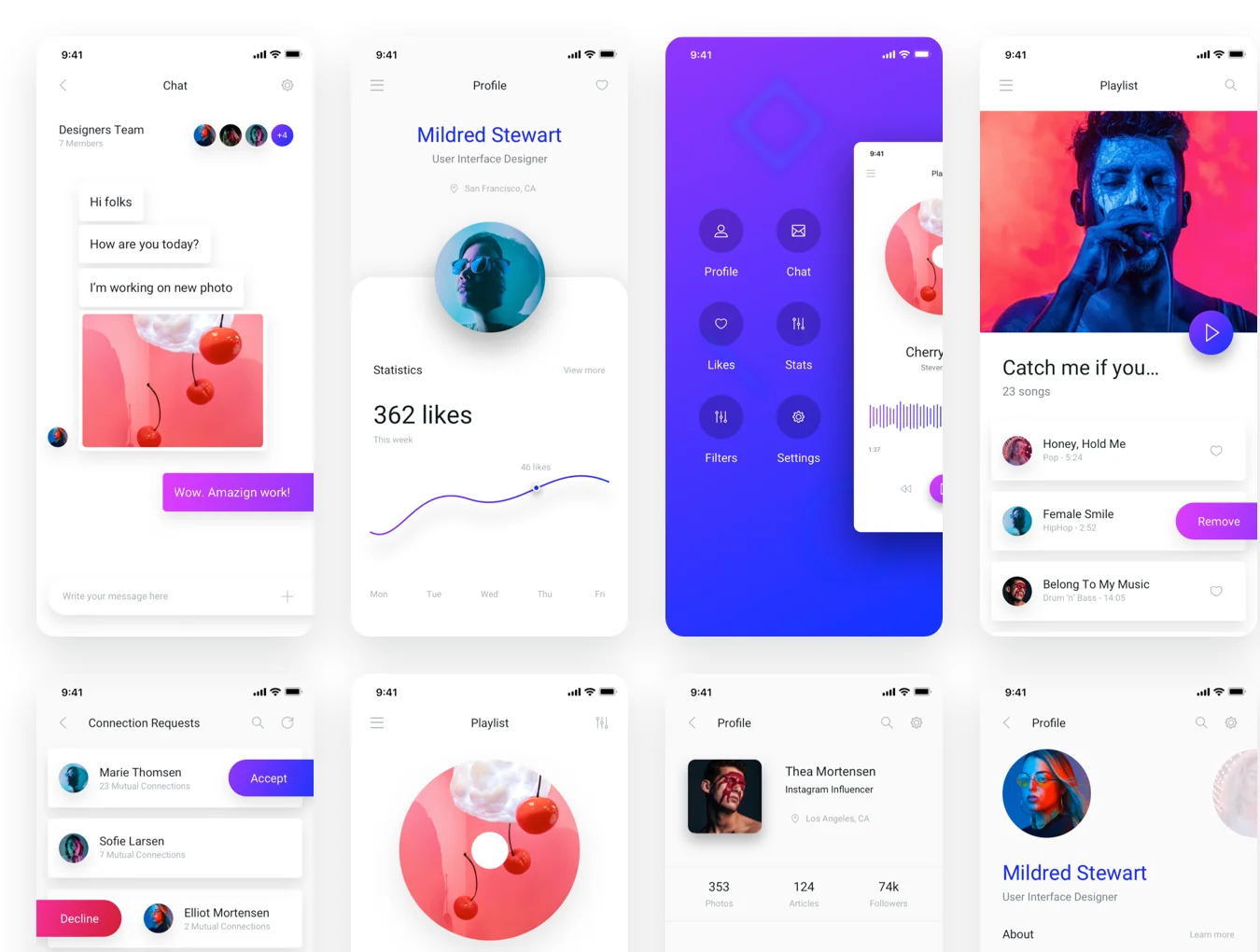 Brake UI Kit 2.0 5