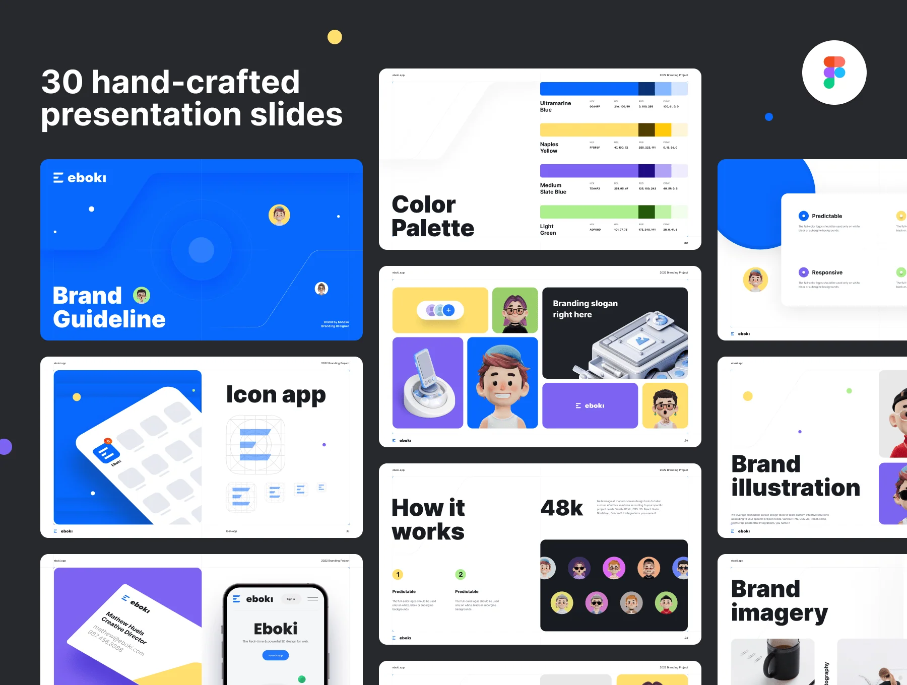 Brand Presentation Deck 2