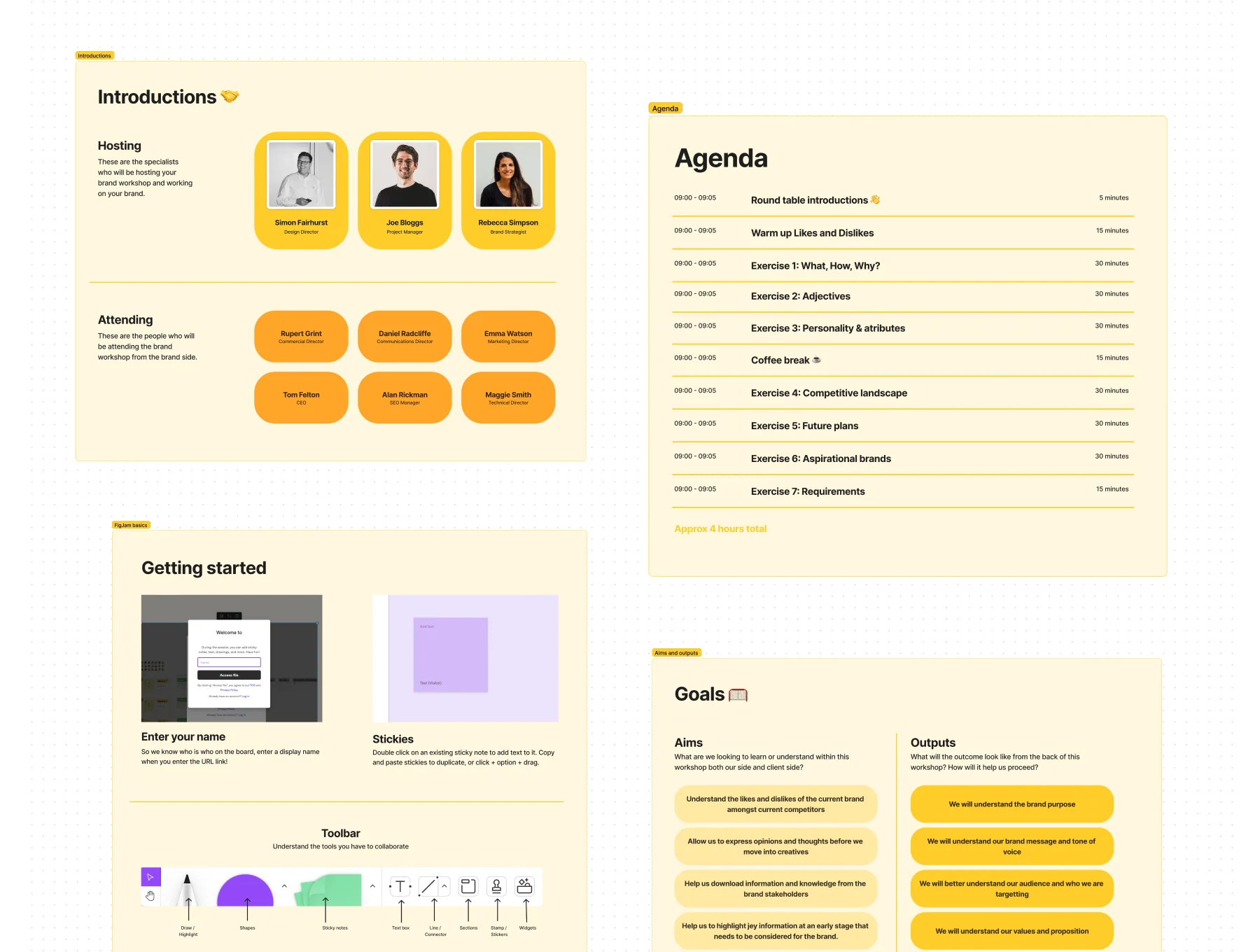 BrandBench 5